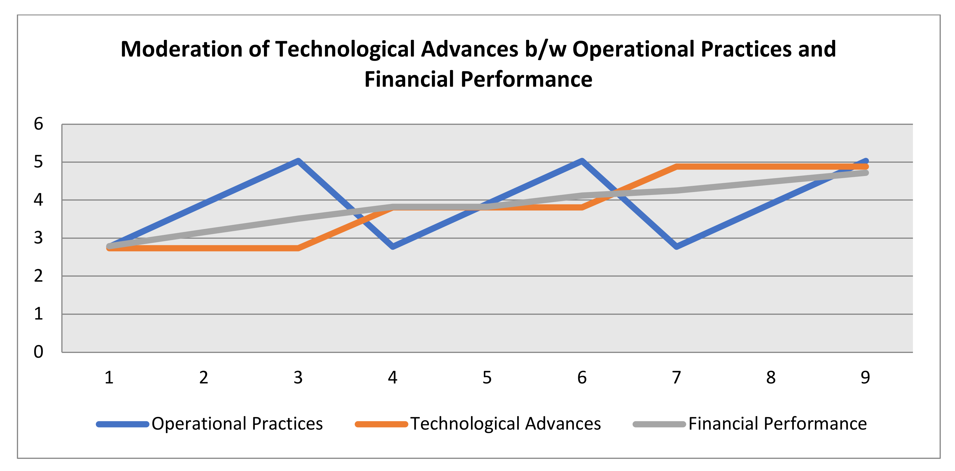 Sustainability 13 09479 g017