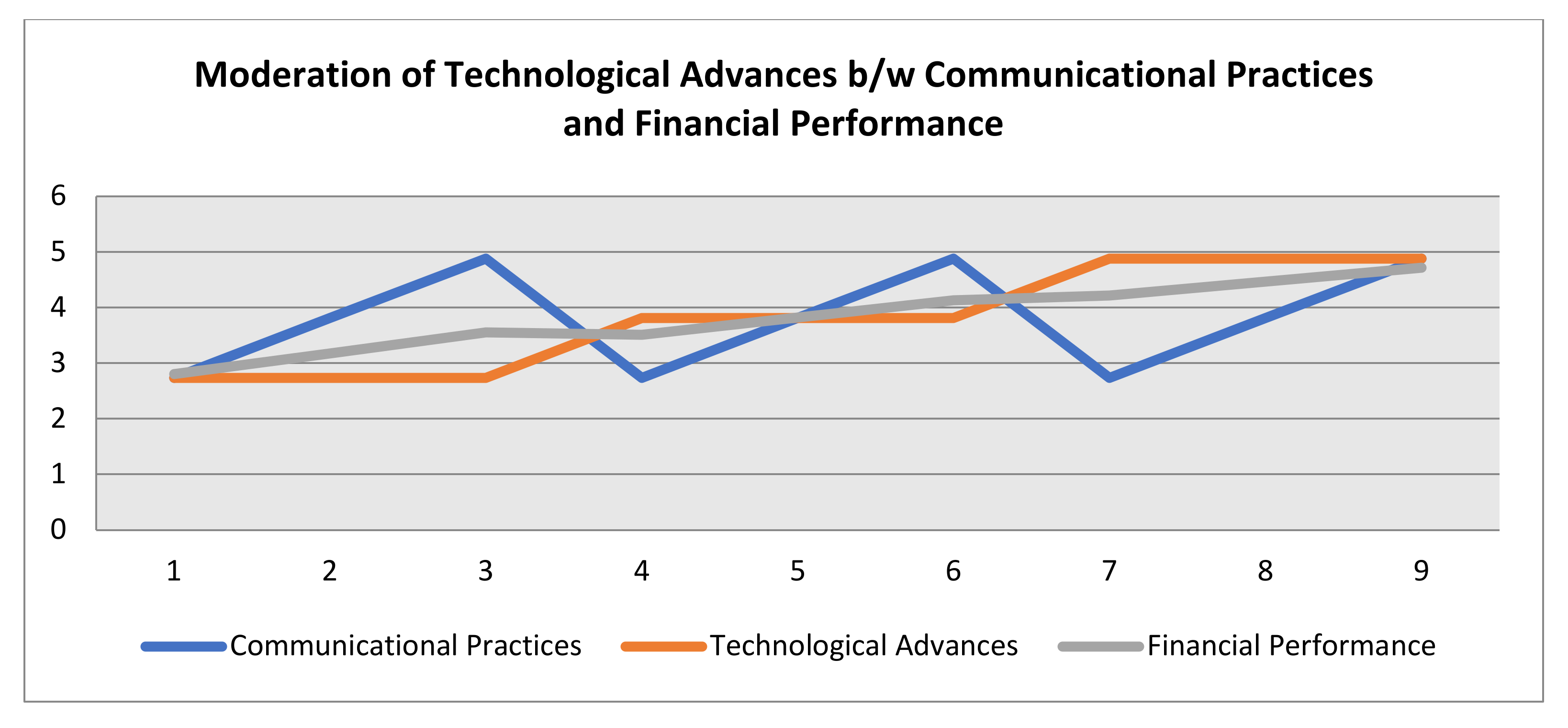 Sustainability 13 09479 g018