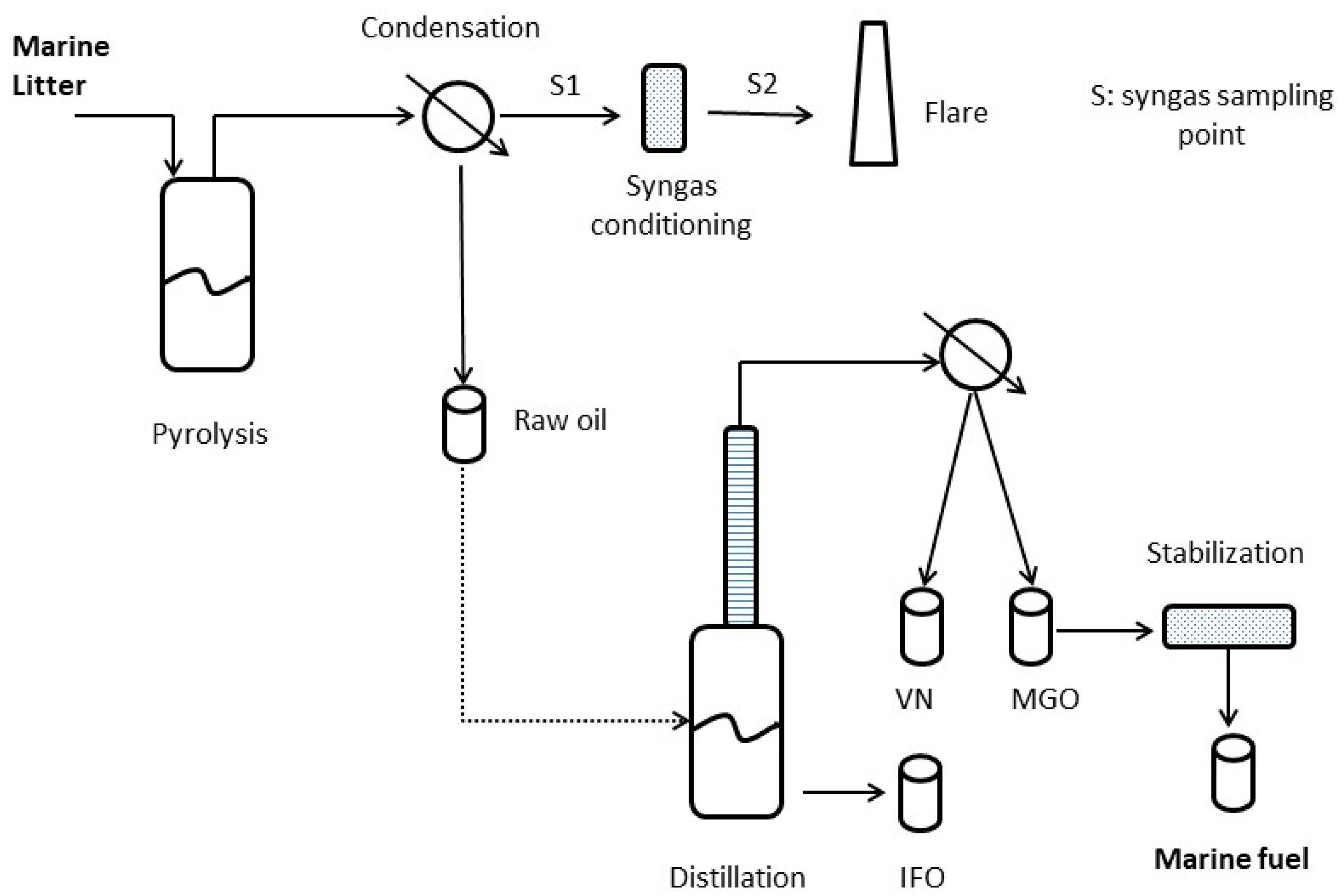 Sustainability 13 09481 g001