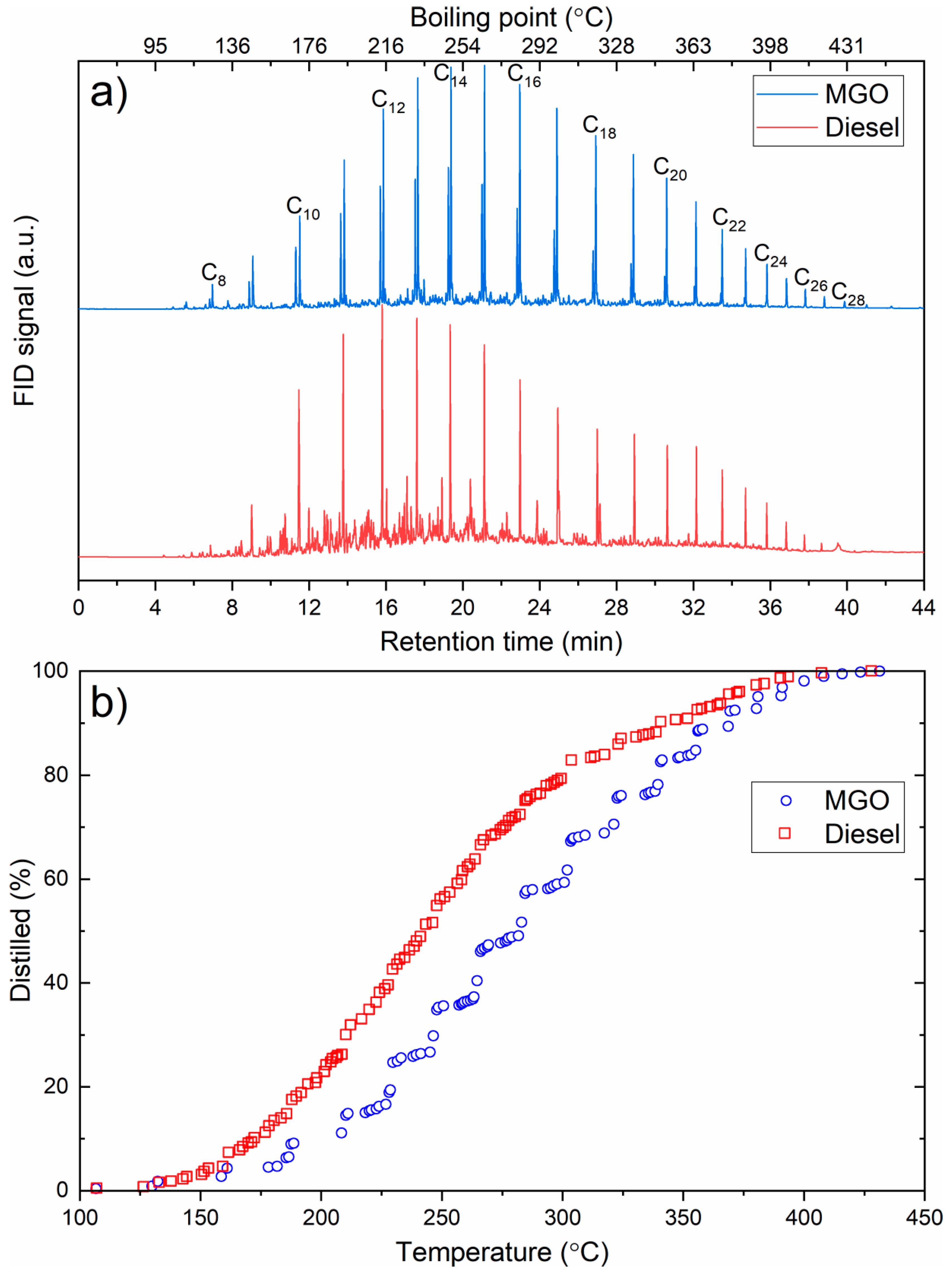 Sustainability 13 09481 g004