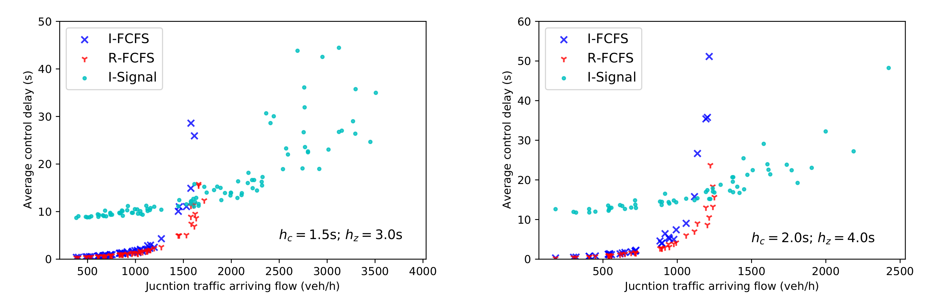 Sustainability 13 09482 g009