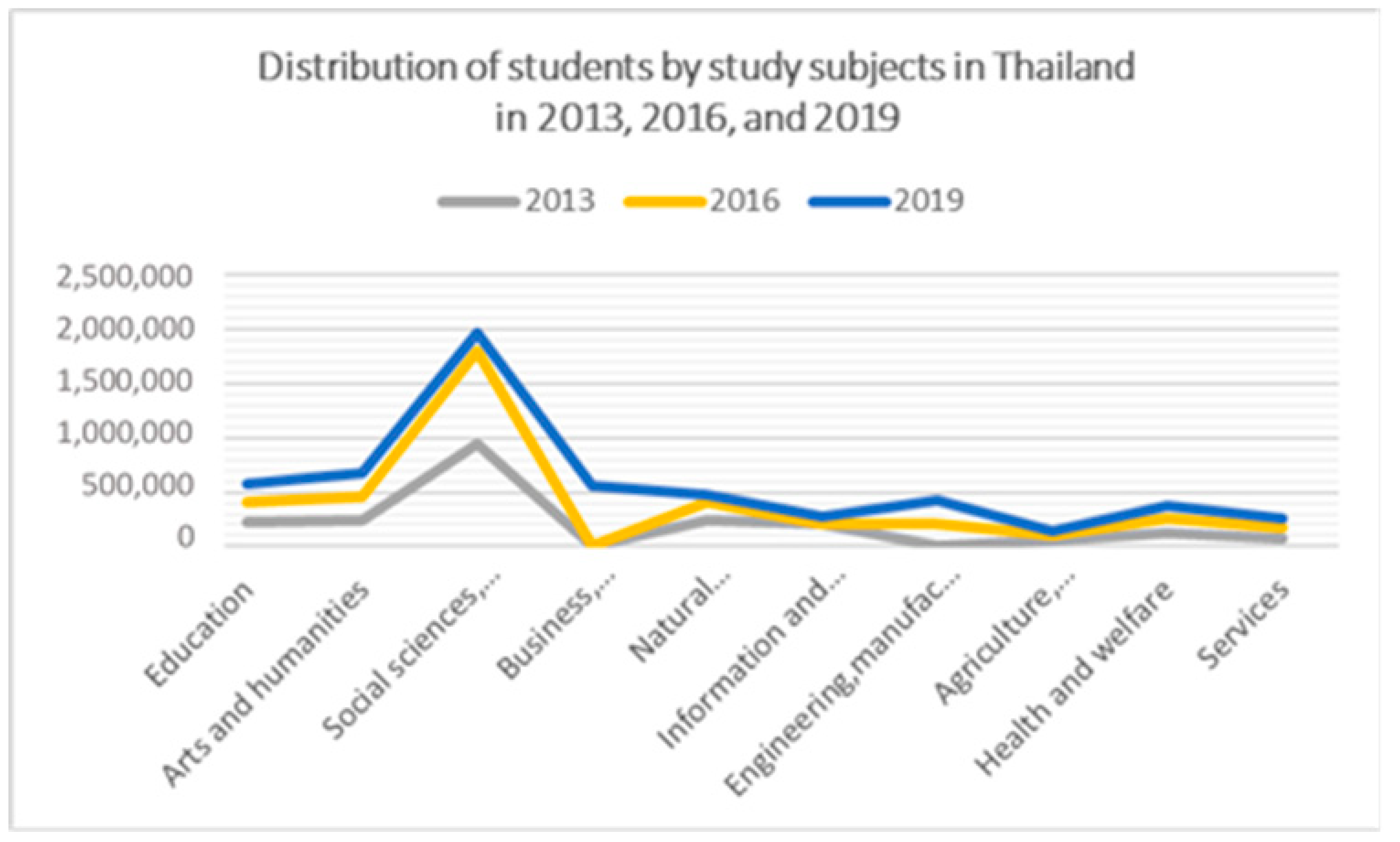 Sustainability 13 09486 g001