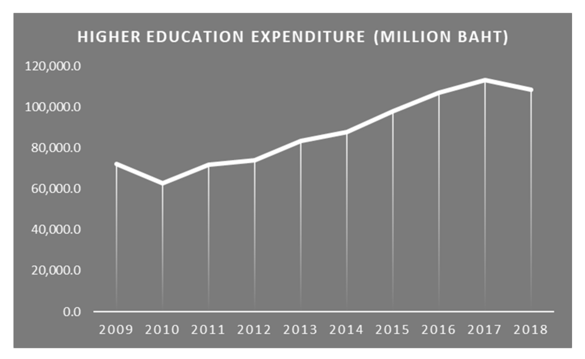 Sustainability 13 09486 g003