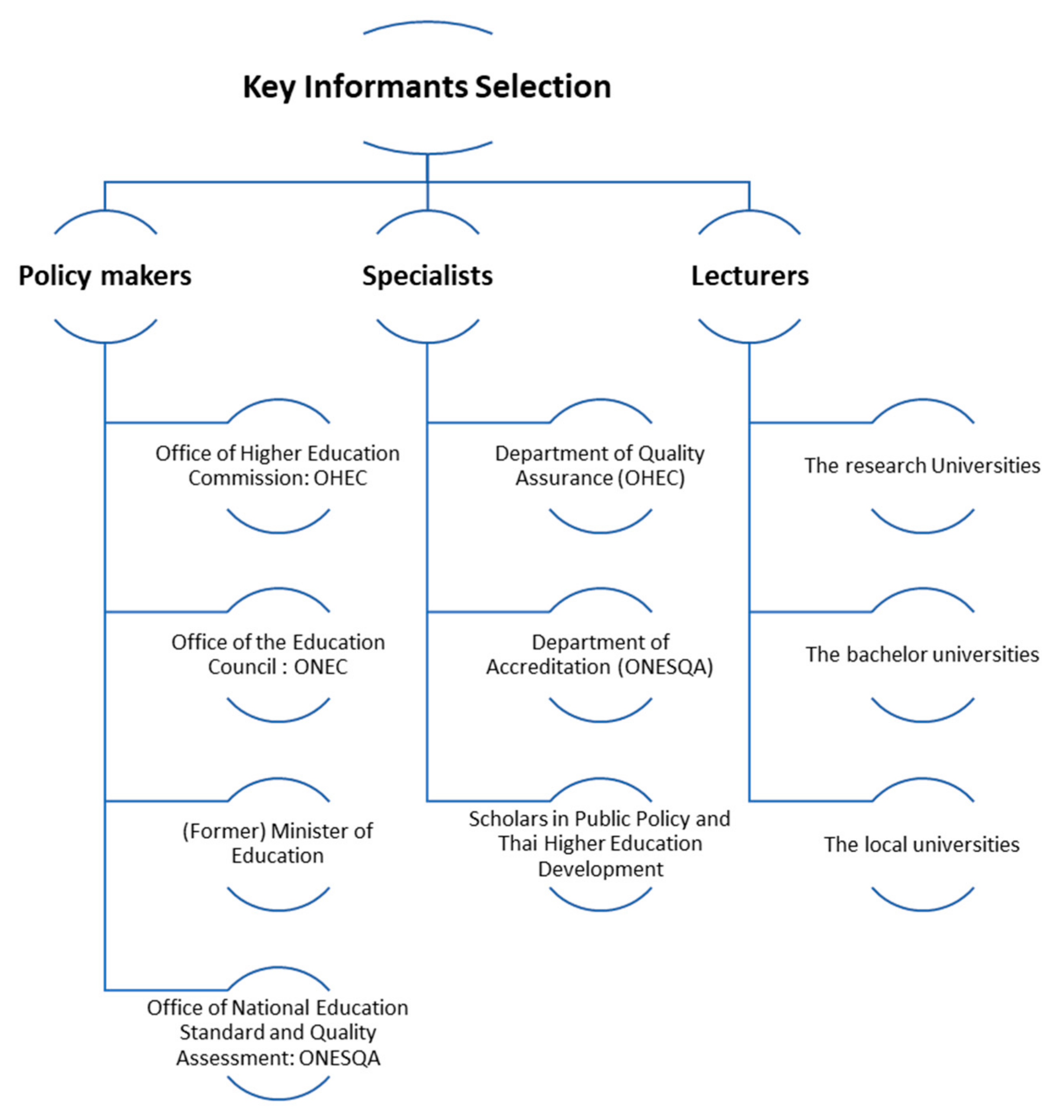 Sustainability 13 09486 g004
