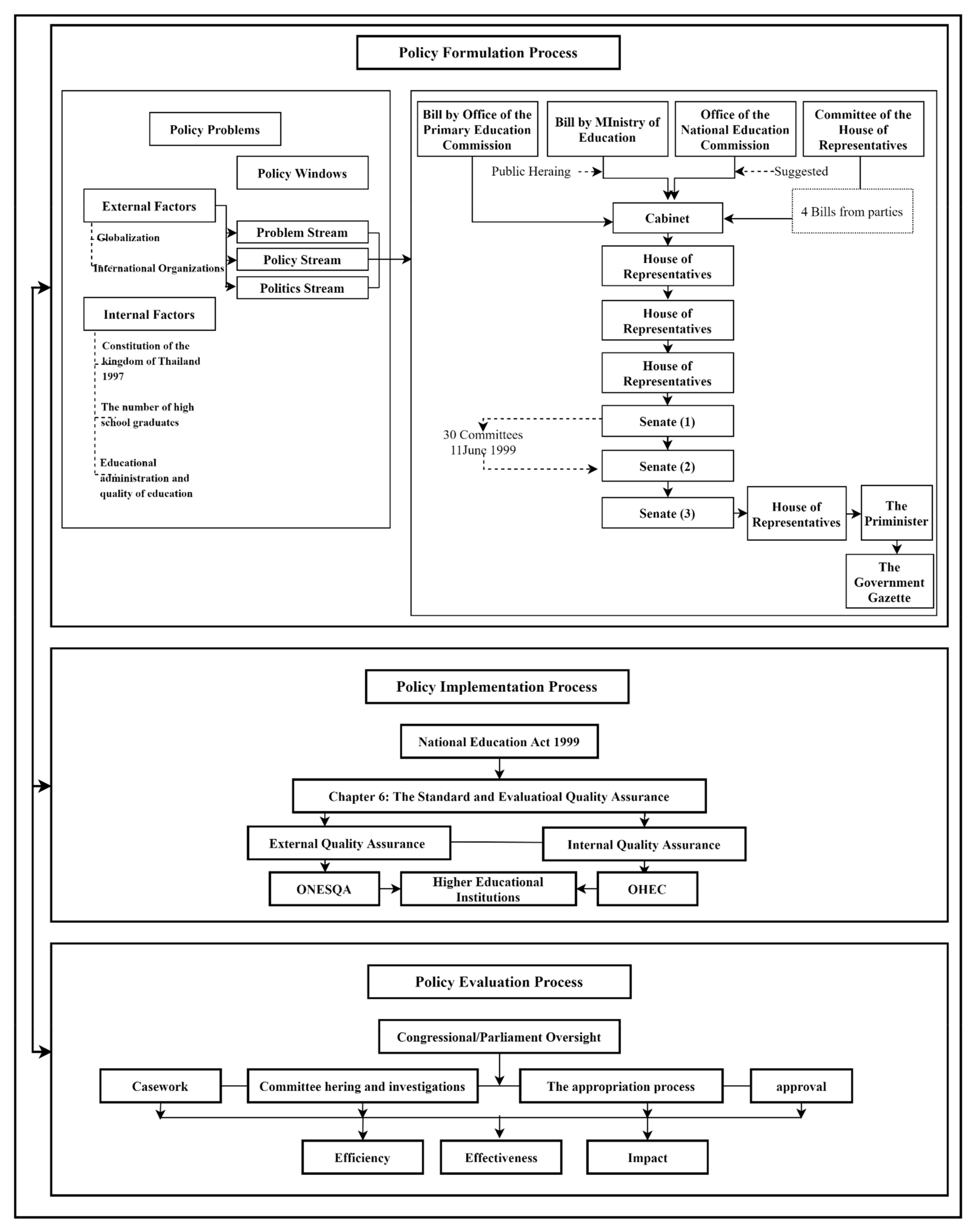 Sustainability 13 09486 g005