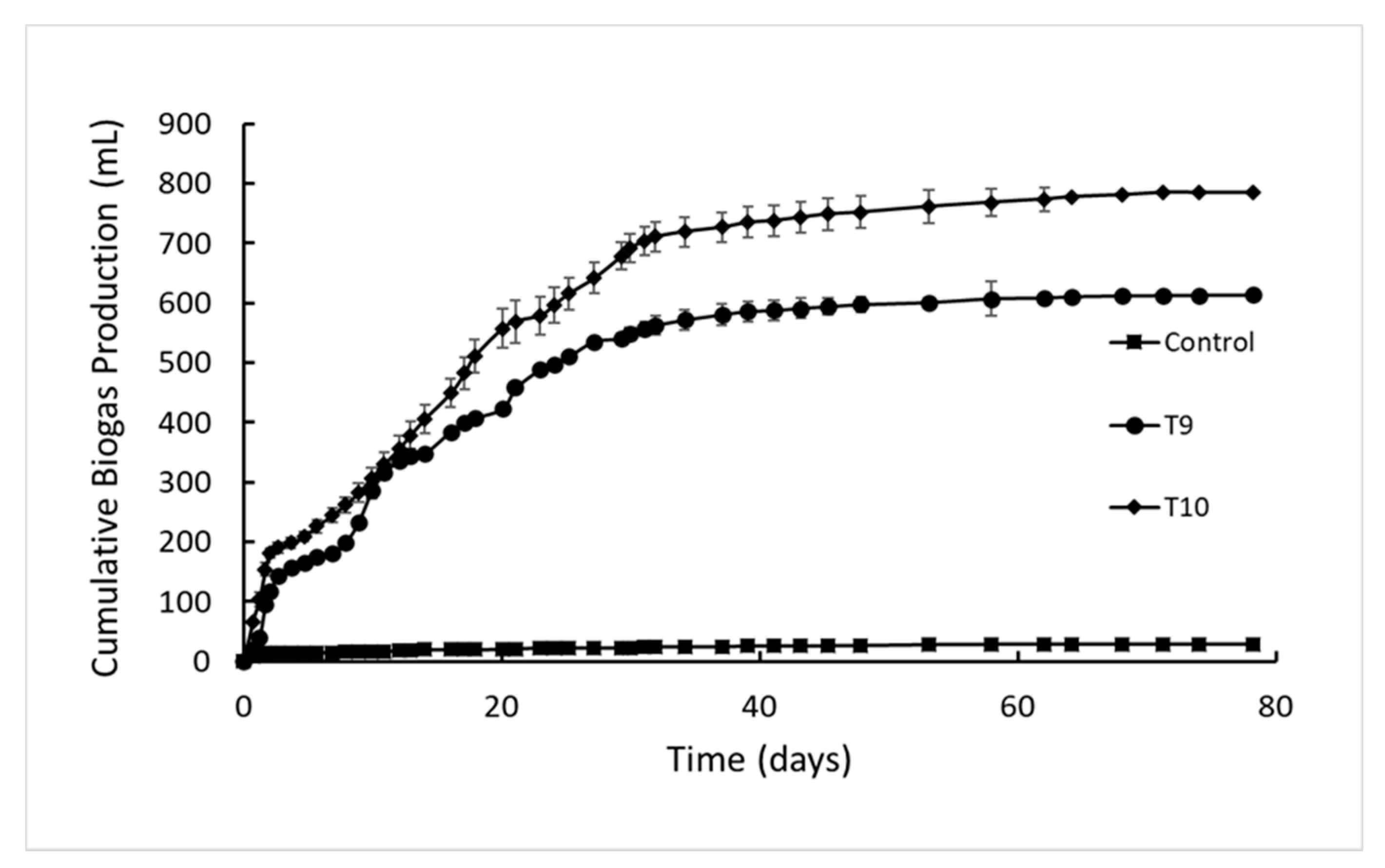 Sustainability 13 09488 g003