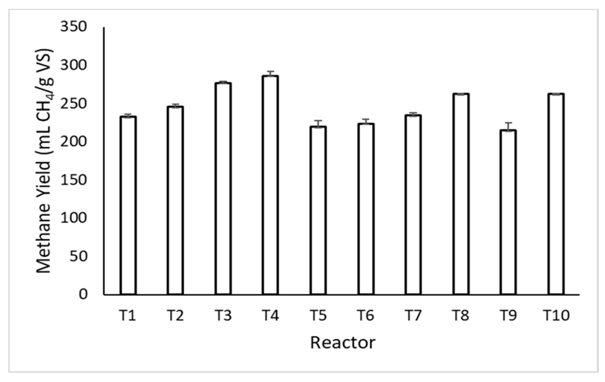 Sustainability 13 09488 g004