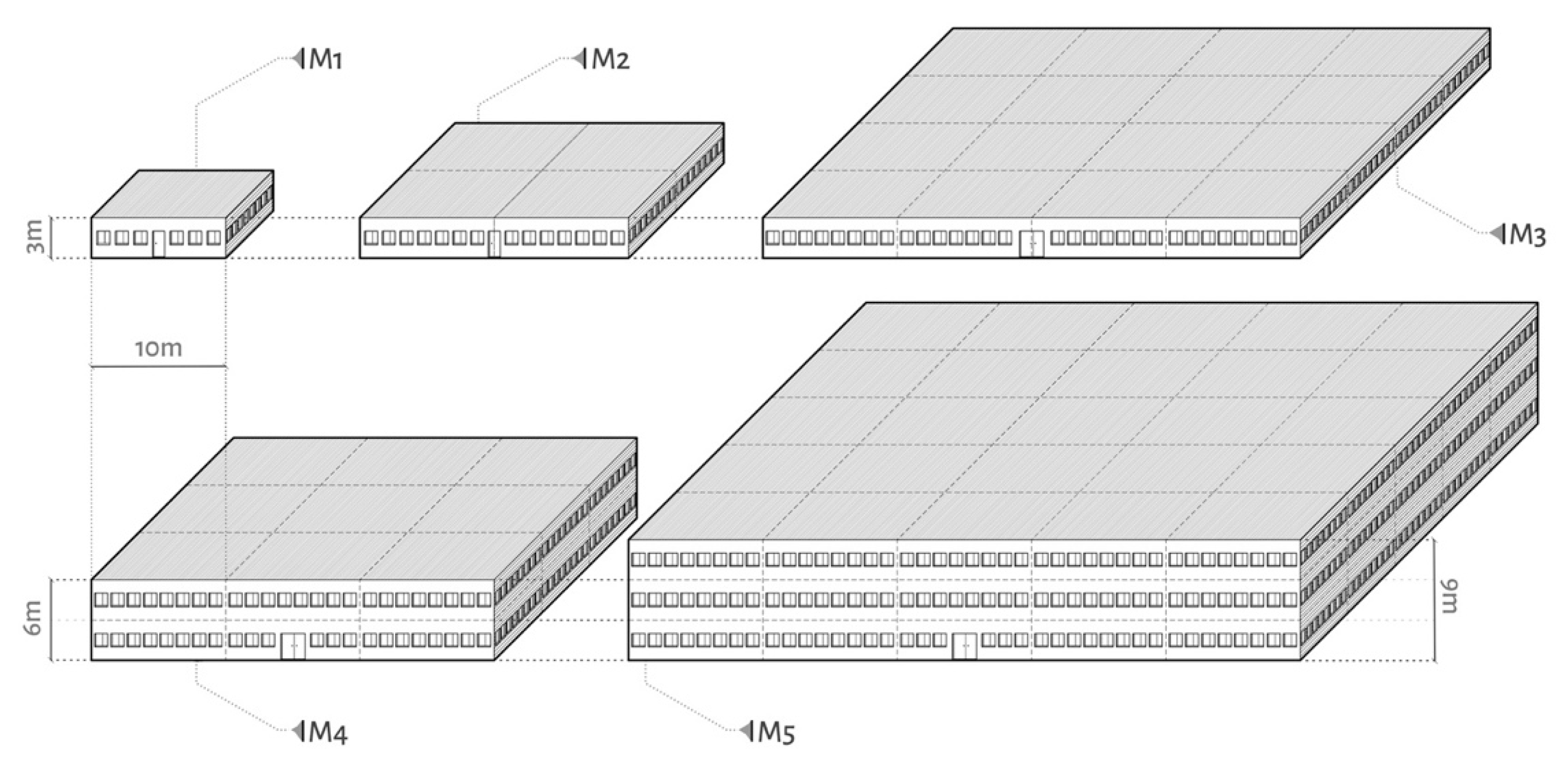 Sustainability 13 09491 g002