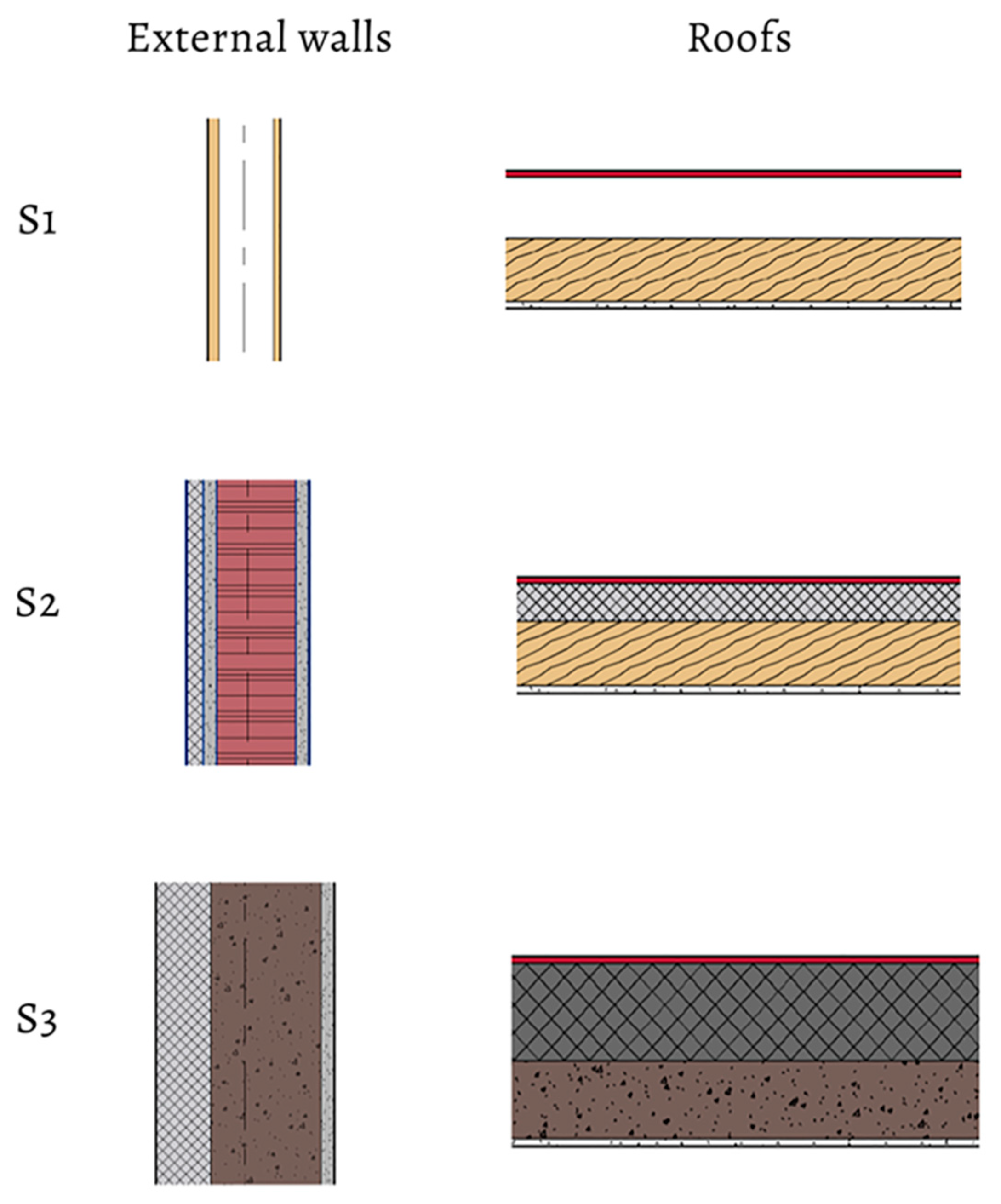 Sustainability 13 09491 g003