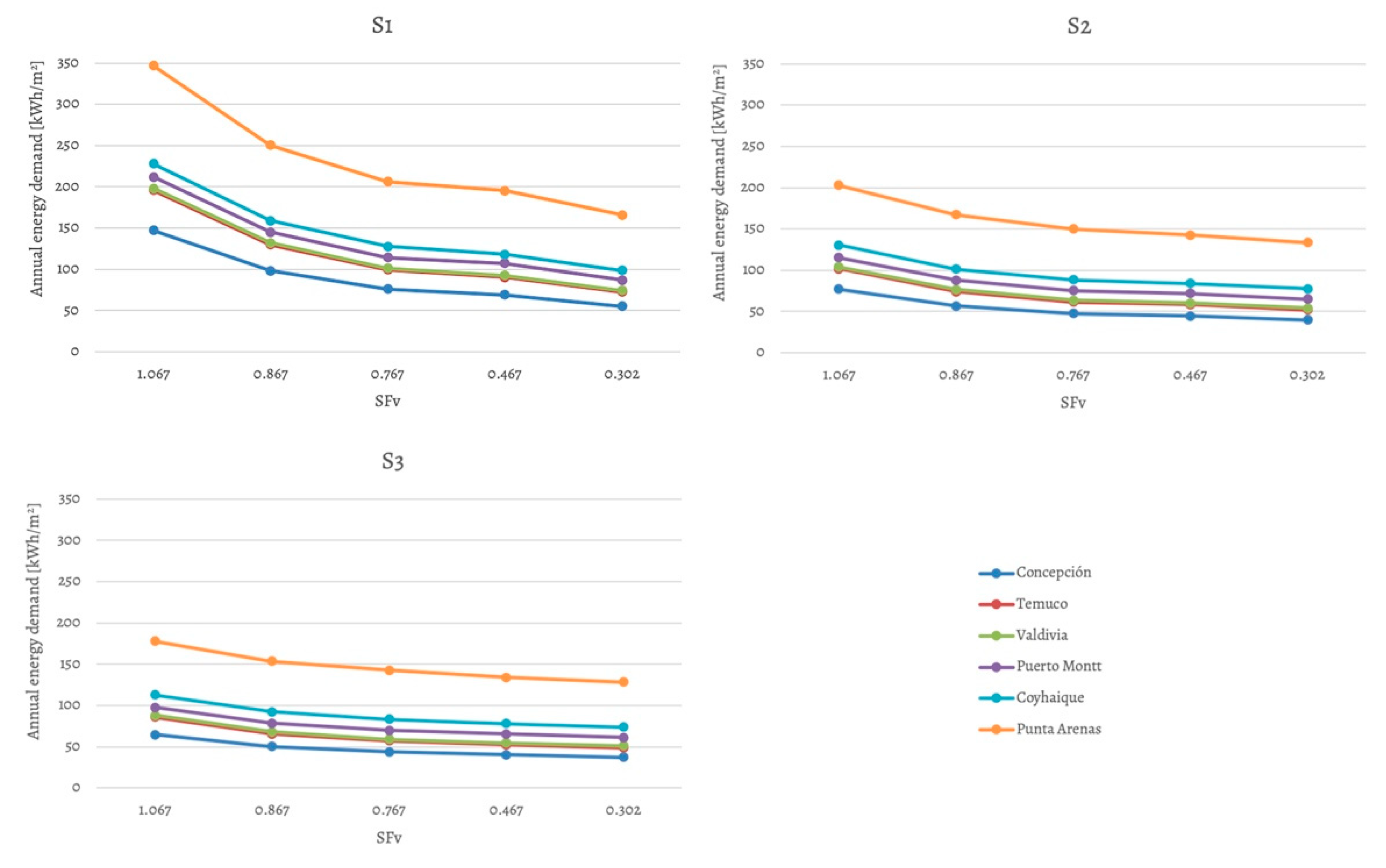 Sustainability 13 09491 g006