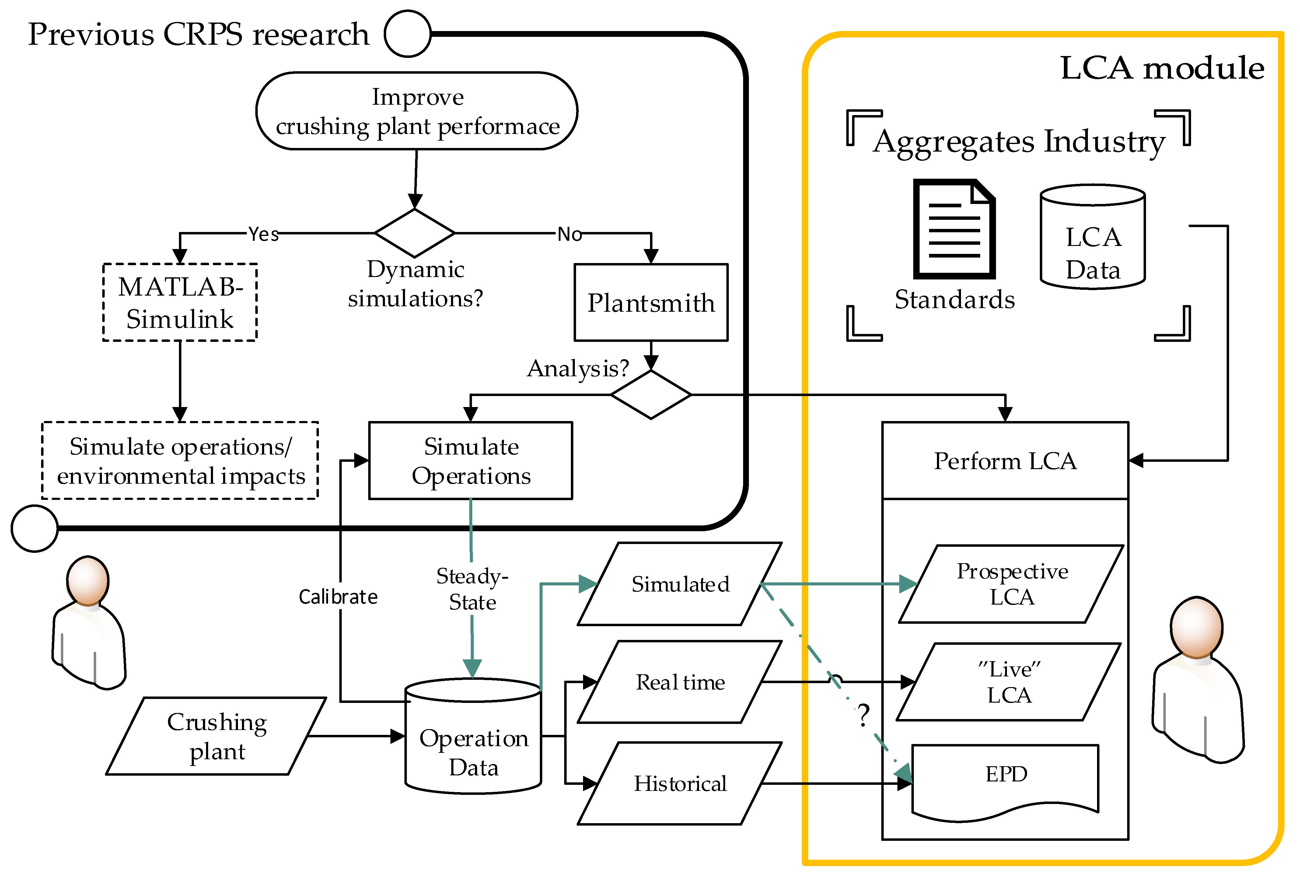 Sustainability 13 09492 g002