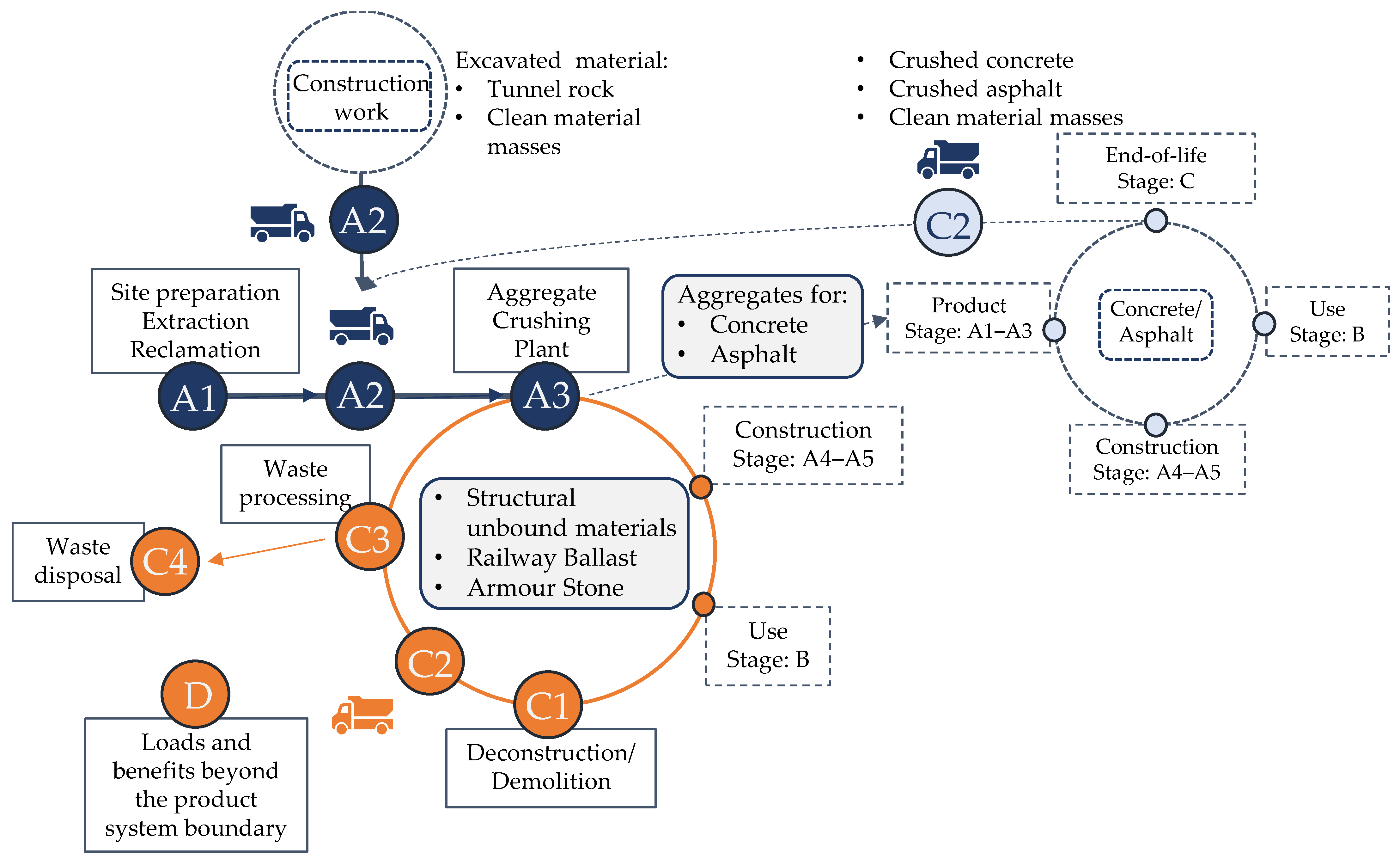Sustainability 13 09492 g003