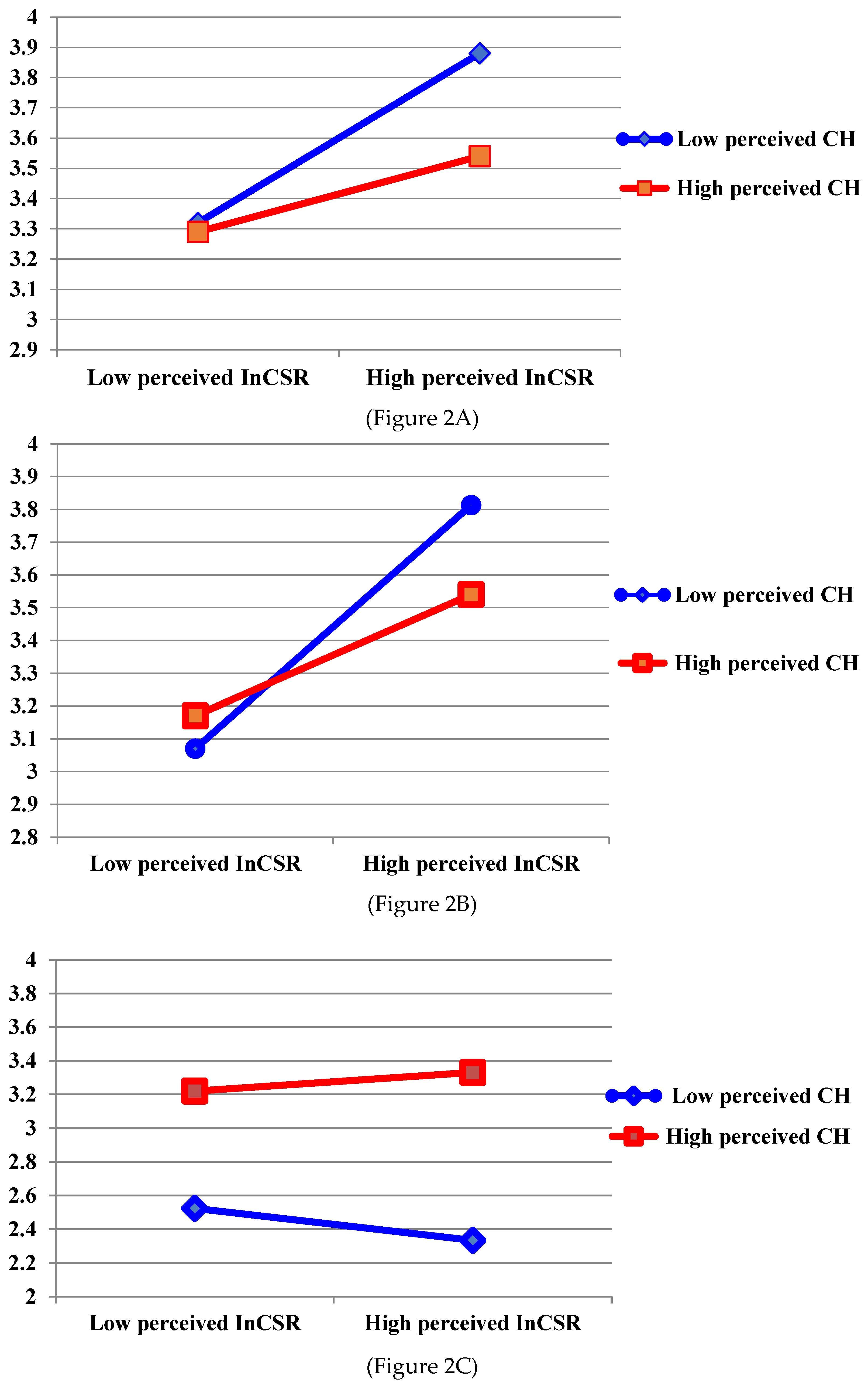 Sustainability 13 09494 g002
