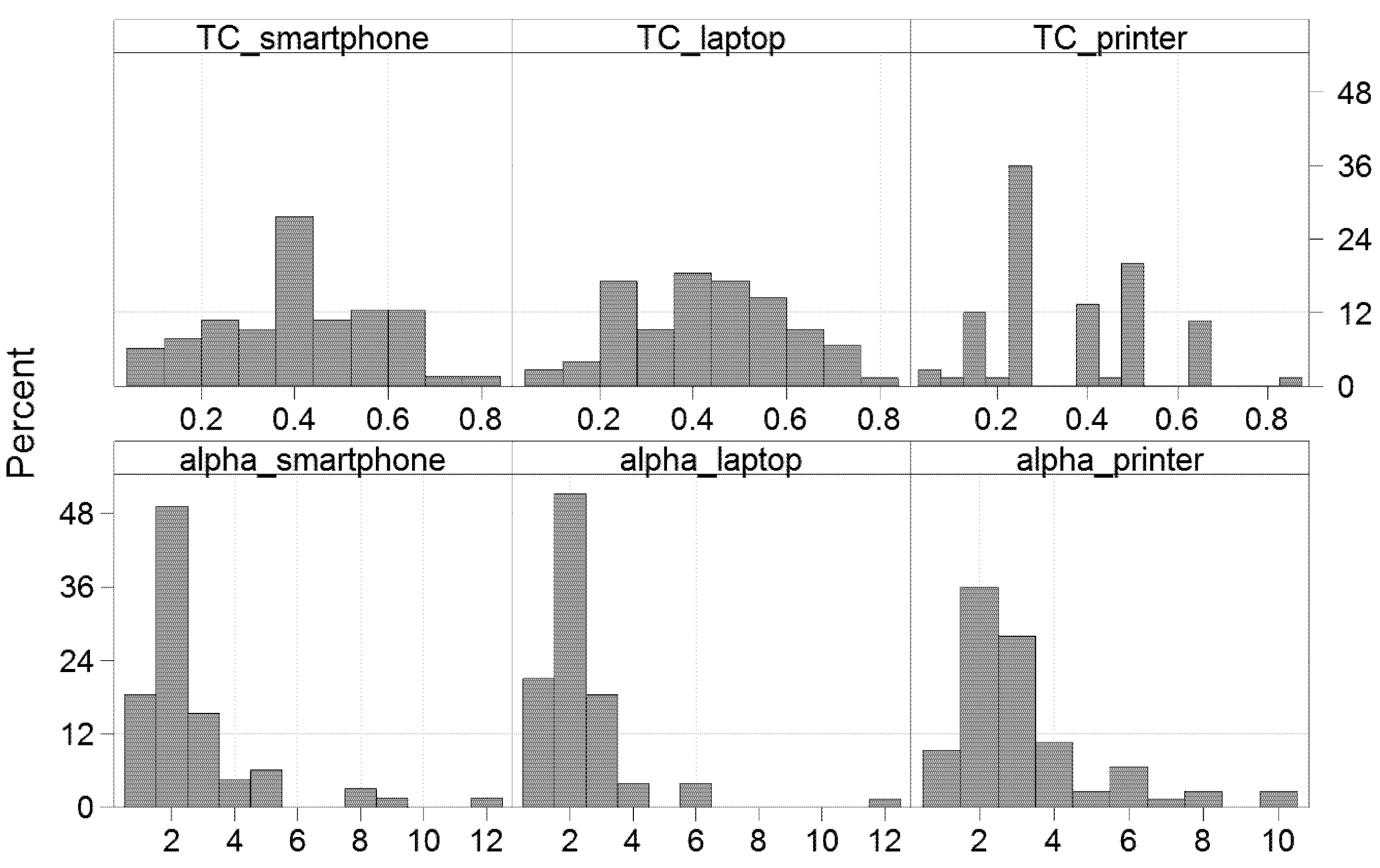 Sustainability 13 09498 g003
