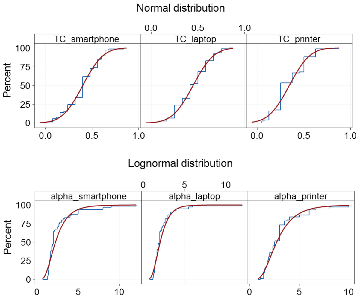 Sustainability 13 09498 g004