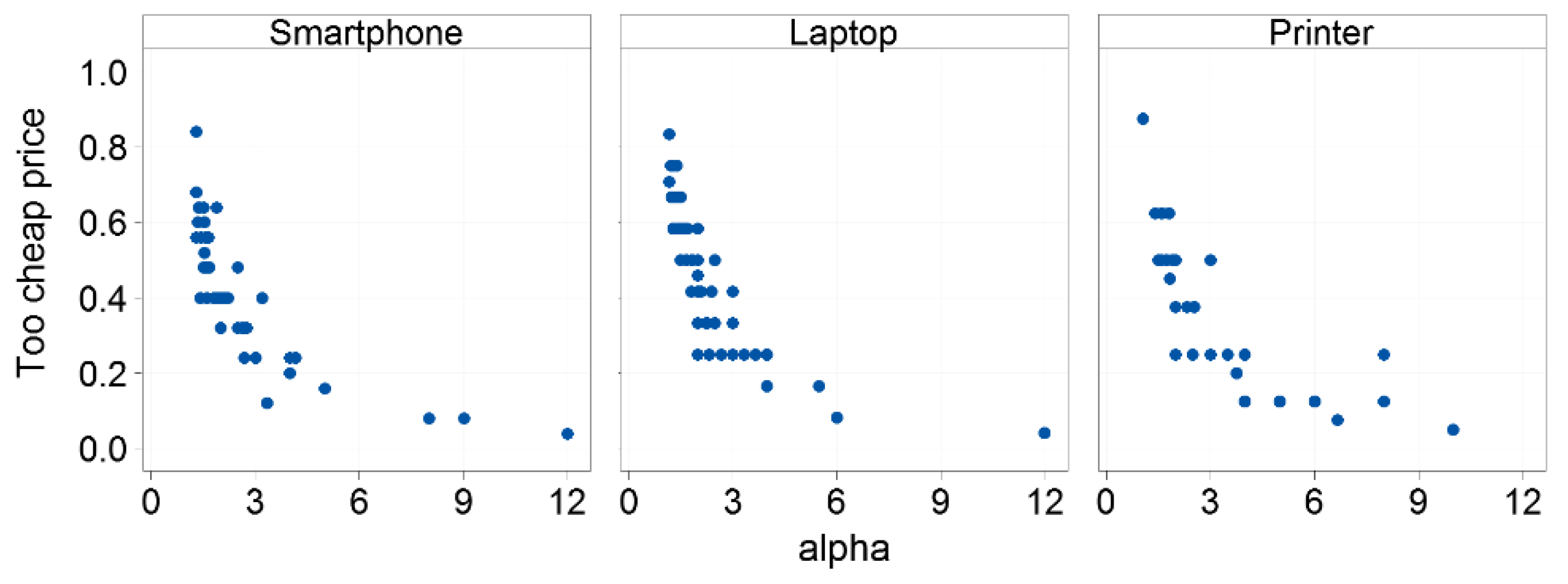 Sustainability 13 09498 g005