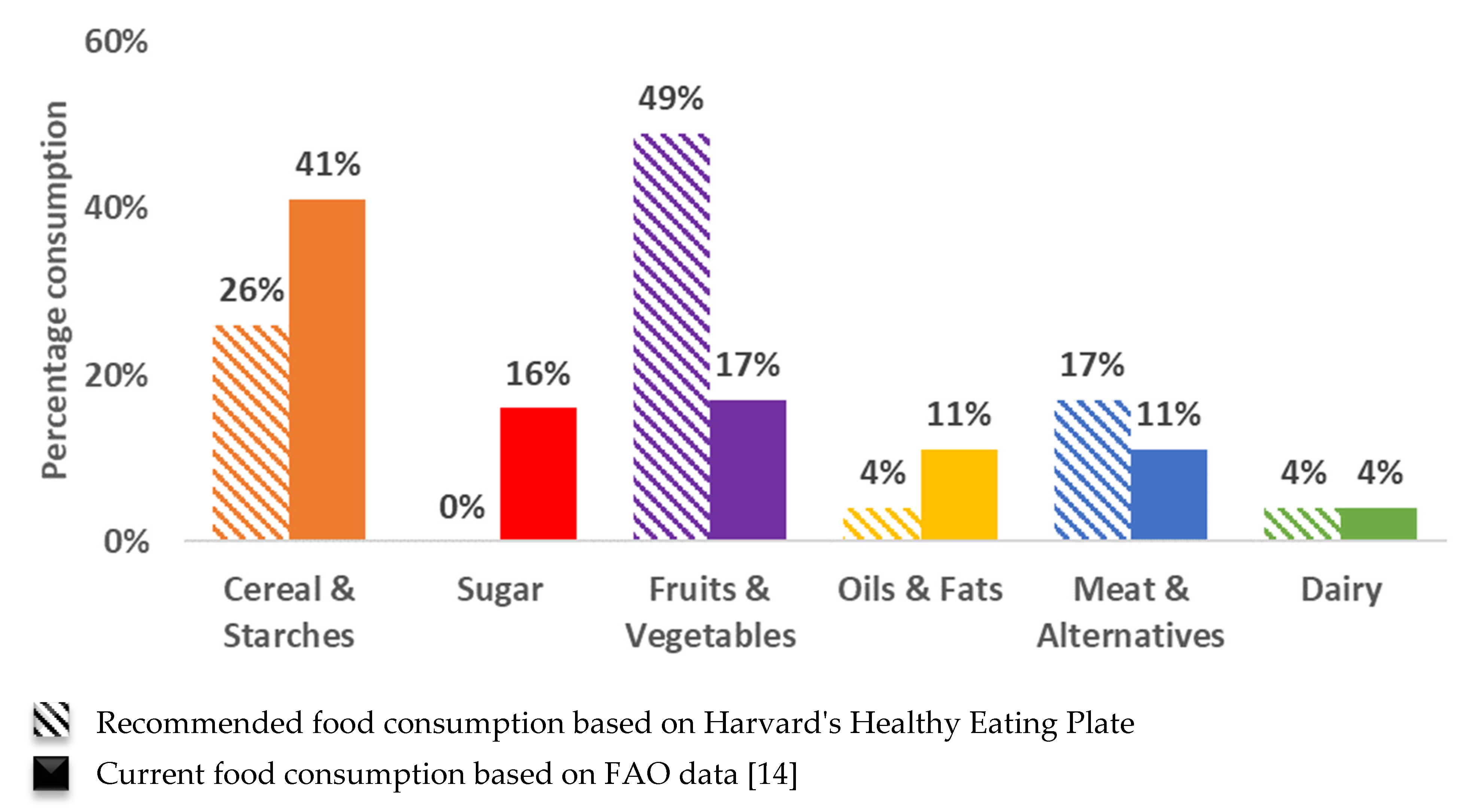 Sustainability 13 09501 g001