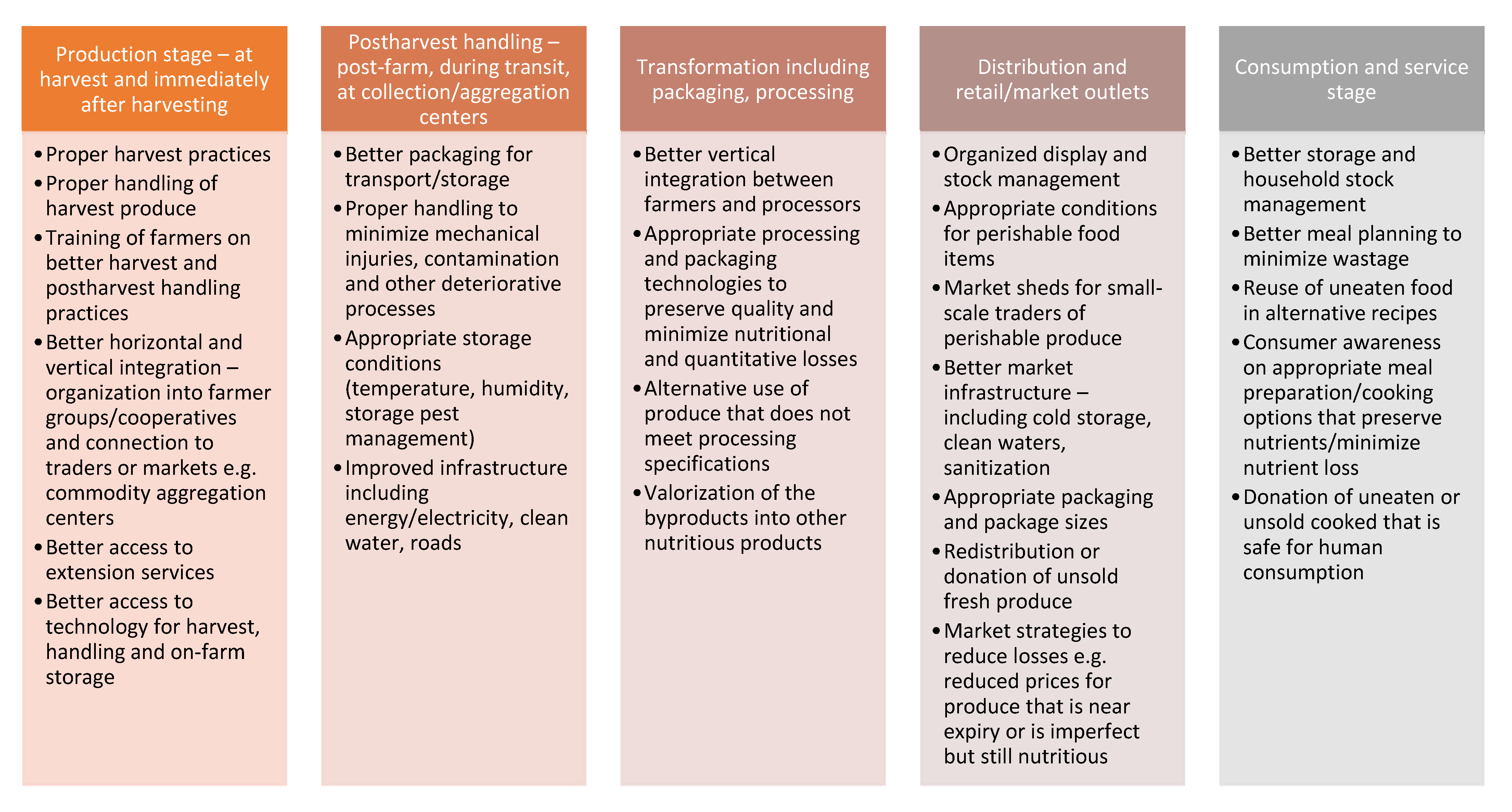 Sustainability 13 09501 g006