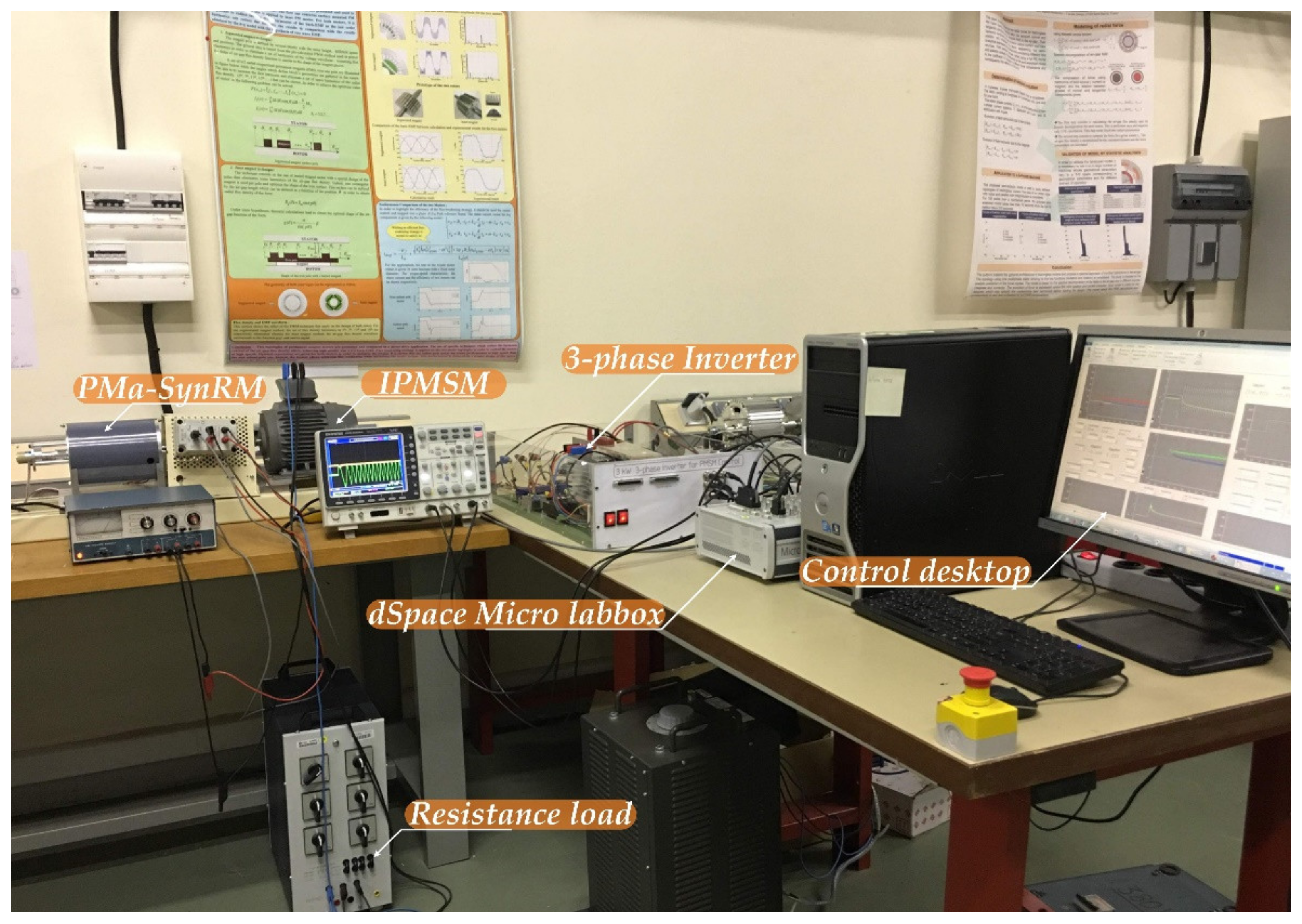 Sustainability 13 09502 g007