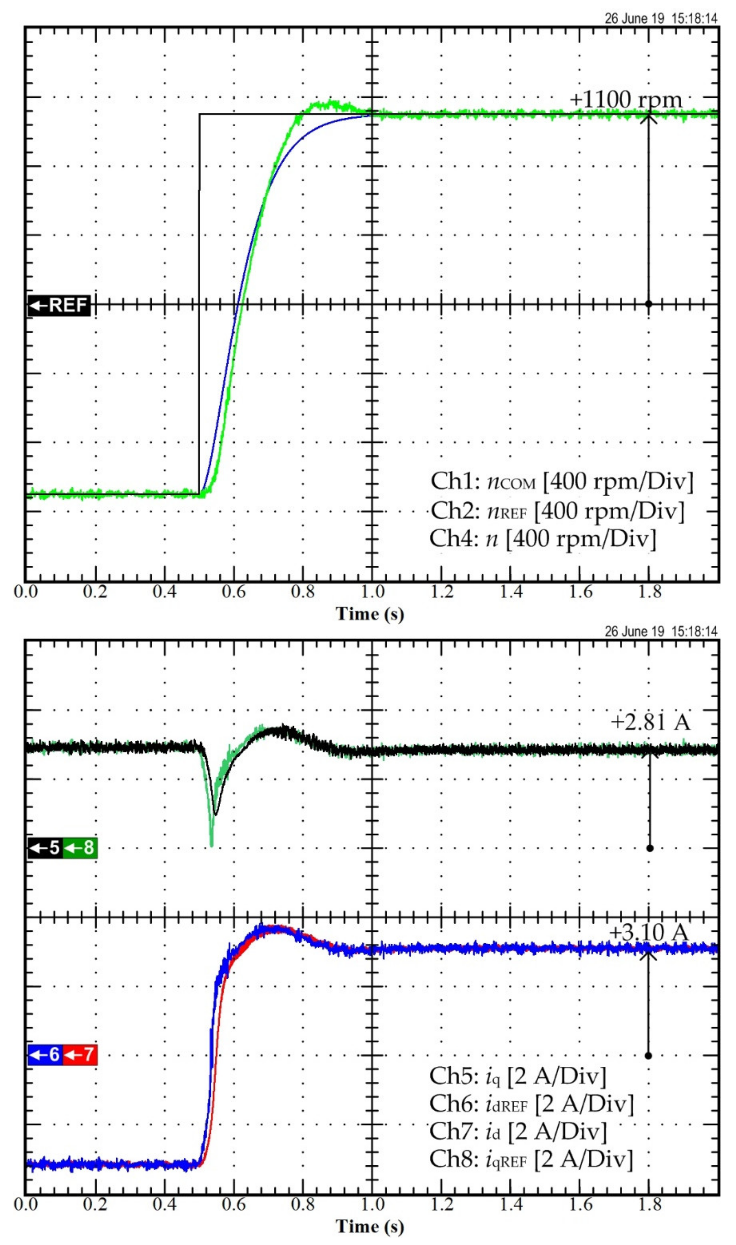 Sustainability 13 09502 g009