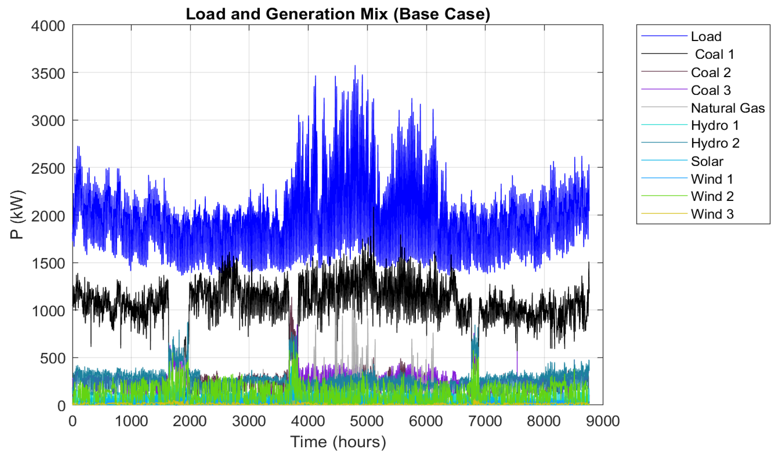 Sustainability 13 09504 g002