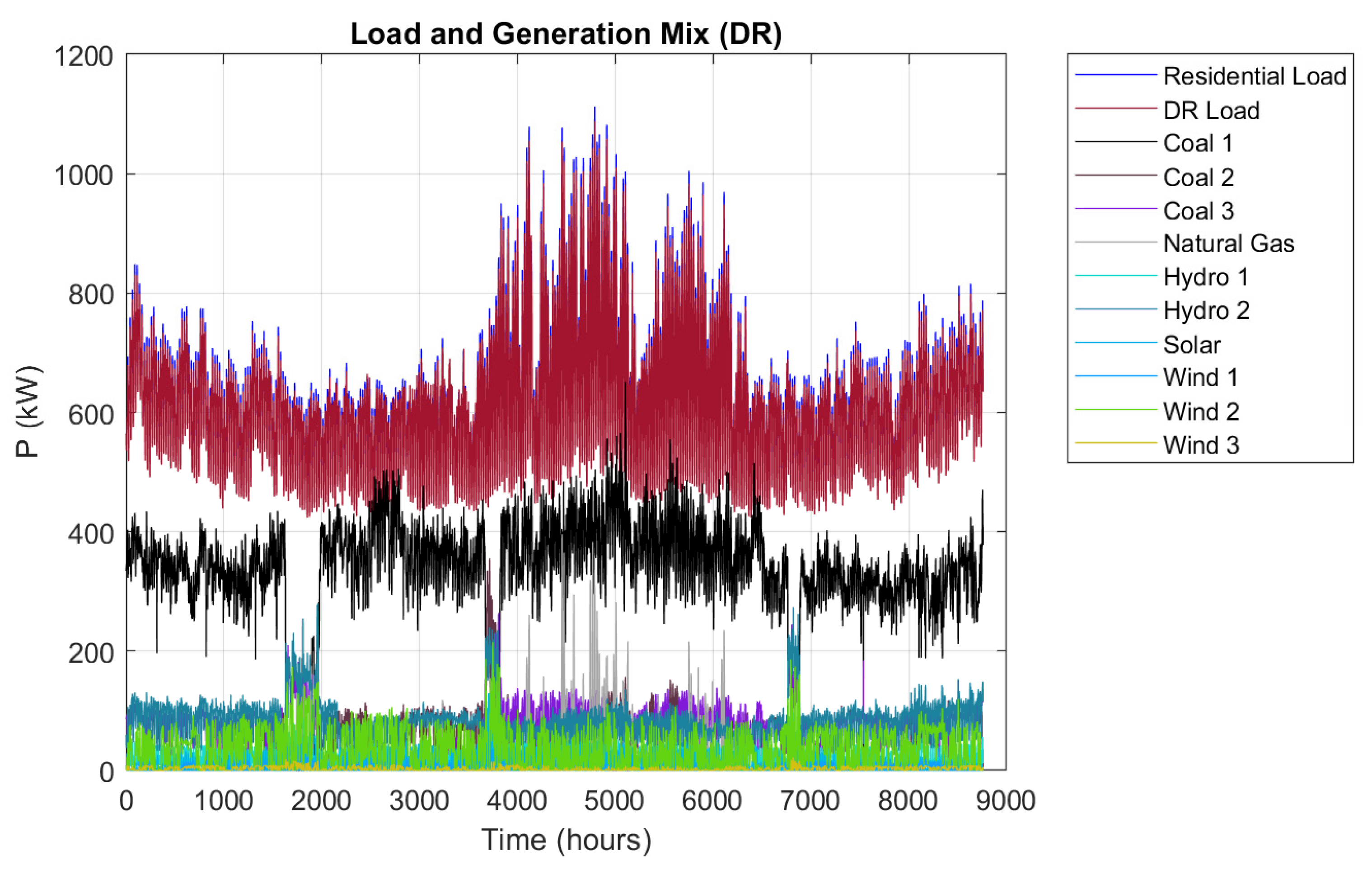 Sustainability 13 09504 g011