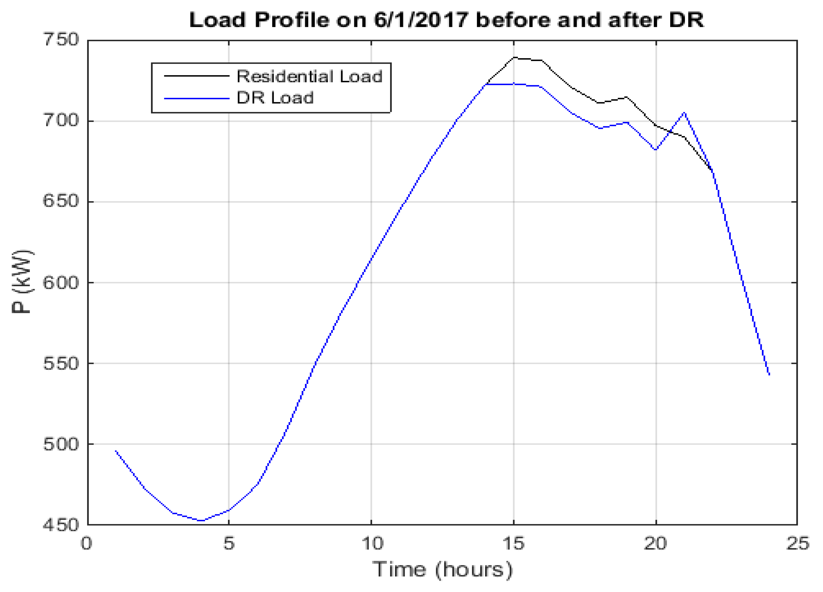 Sustainability 13 09504 g013