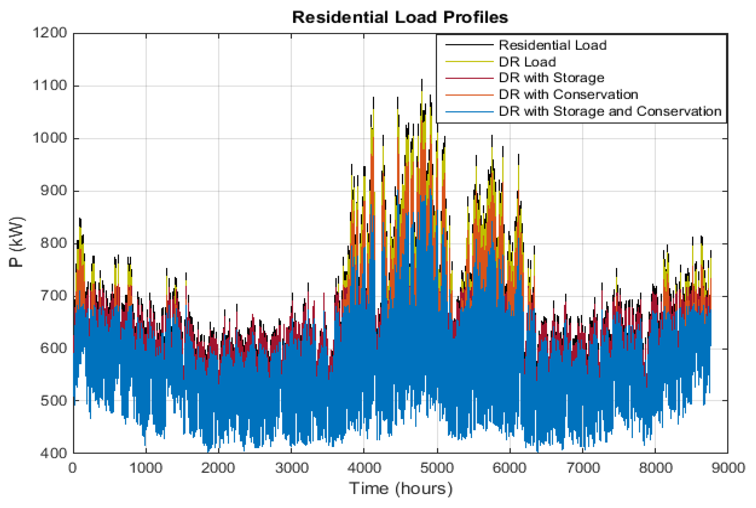 Sustainability 13 09504 g022