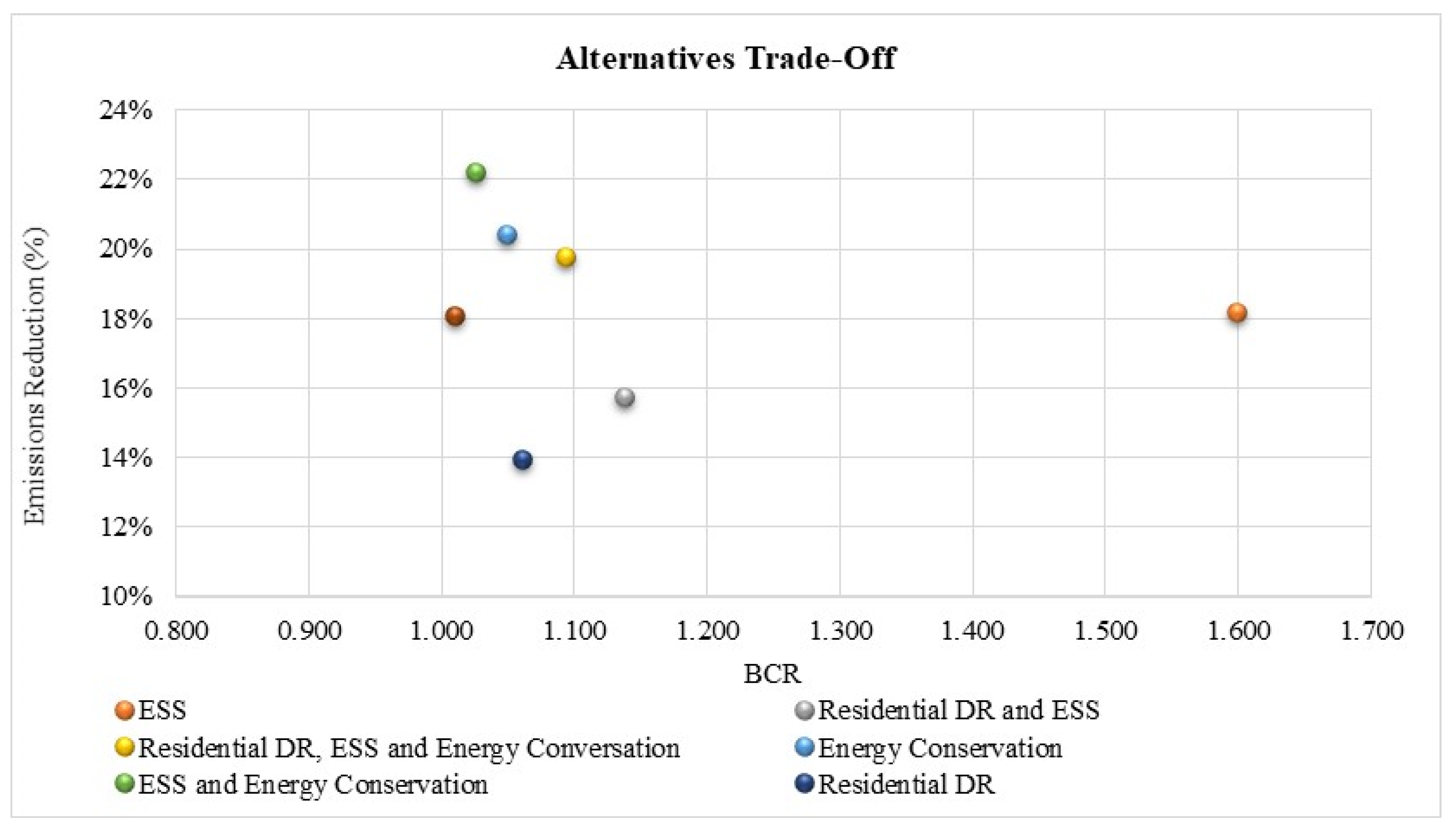 Sustainability 13 09504 g025