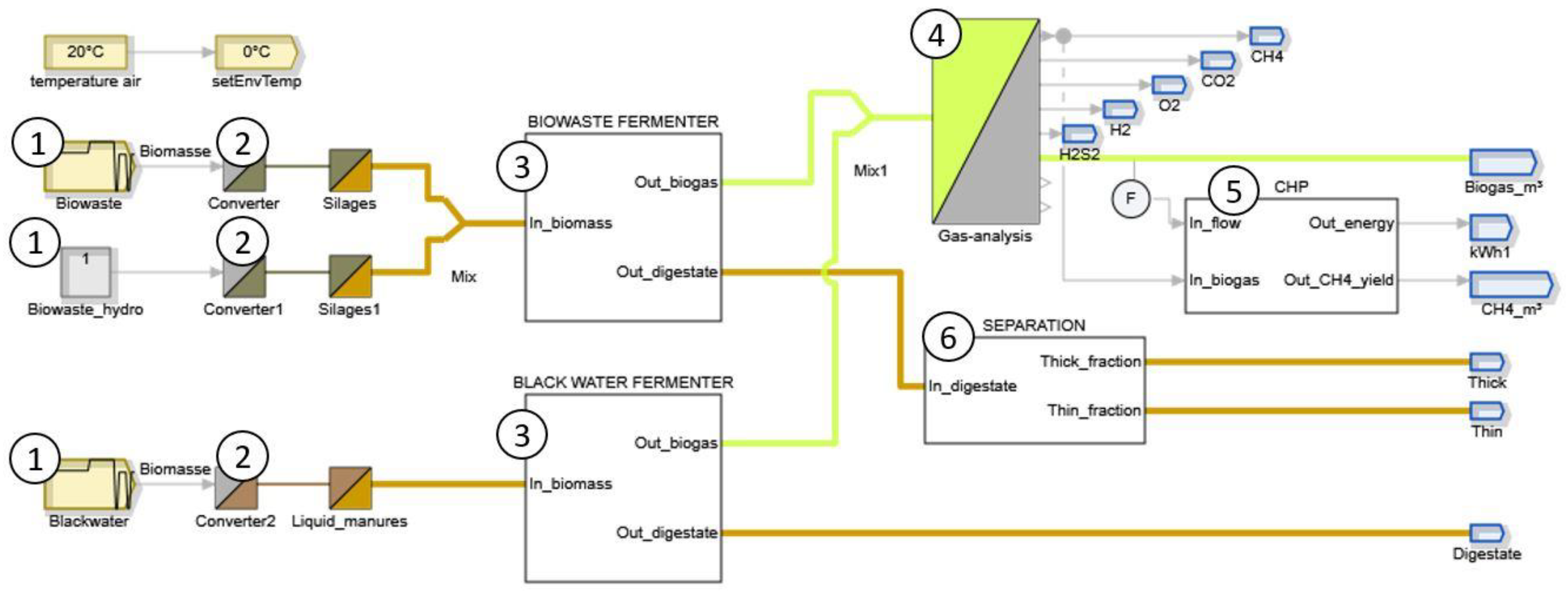 Sustainability 13 09505 g002
