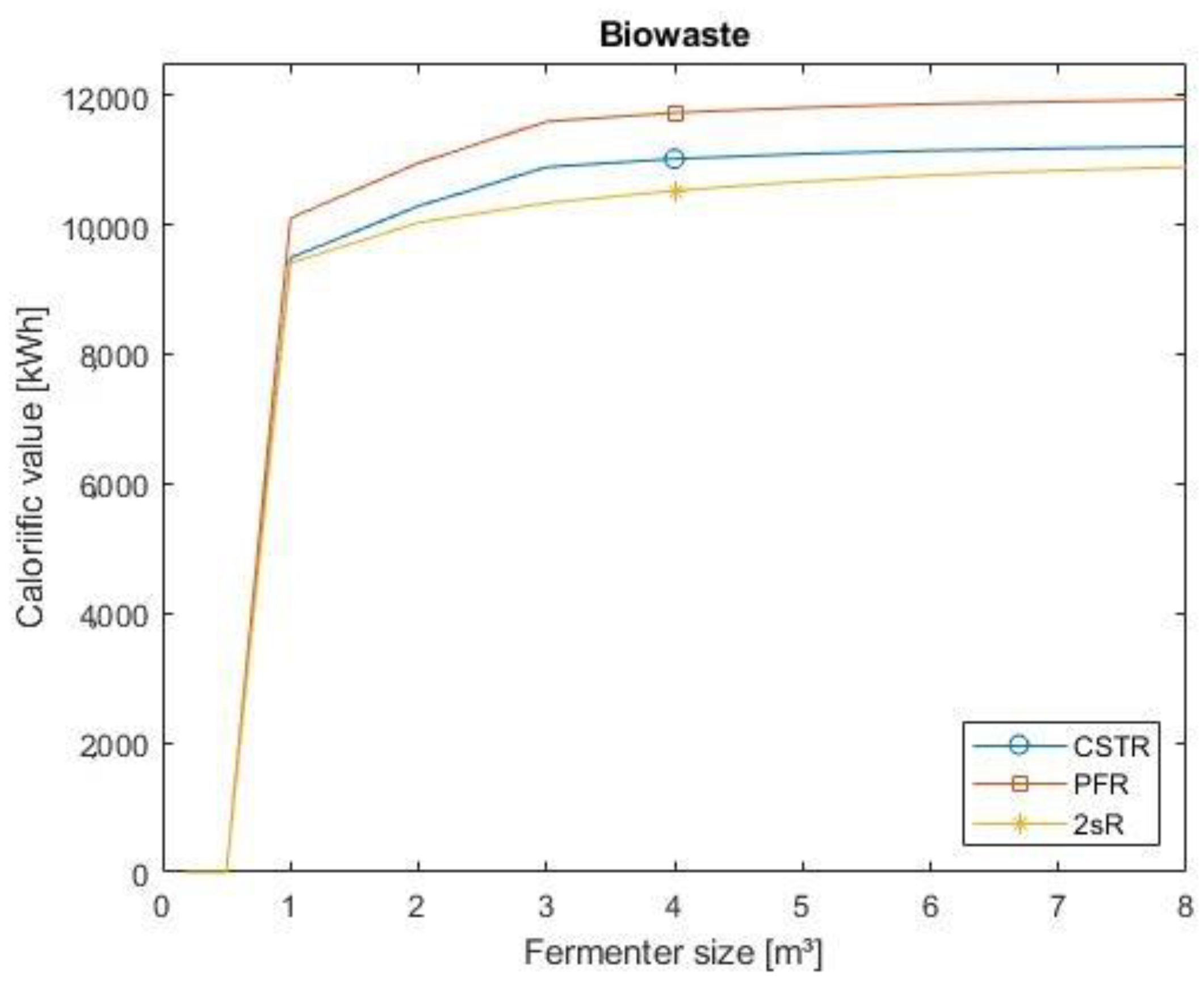 Sustainability 13 09505 g004