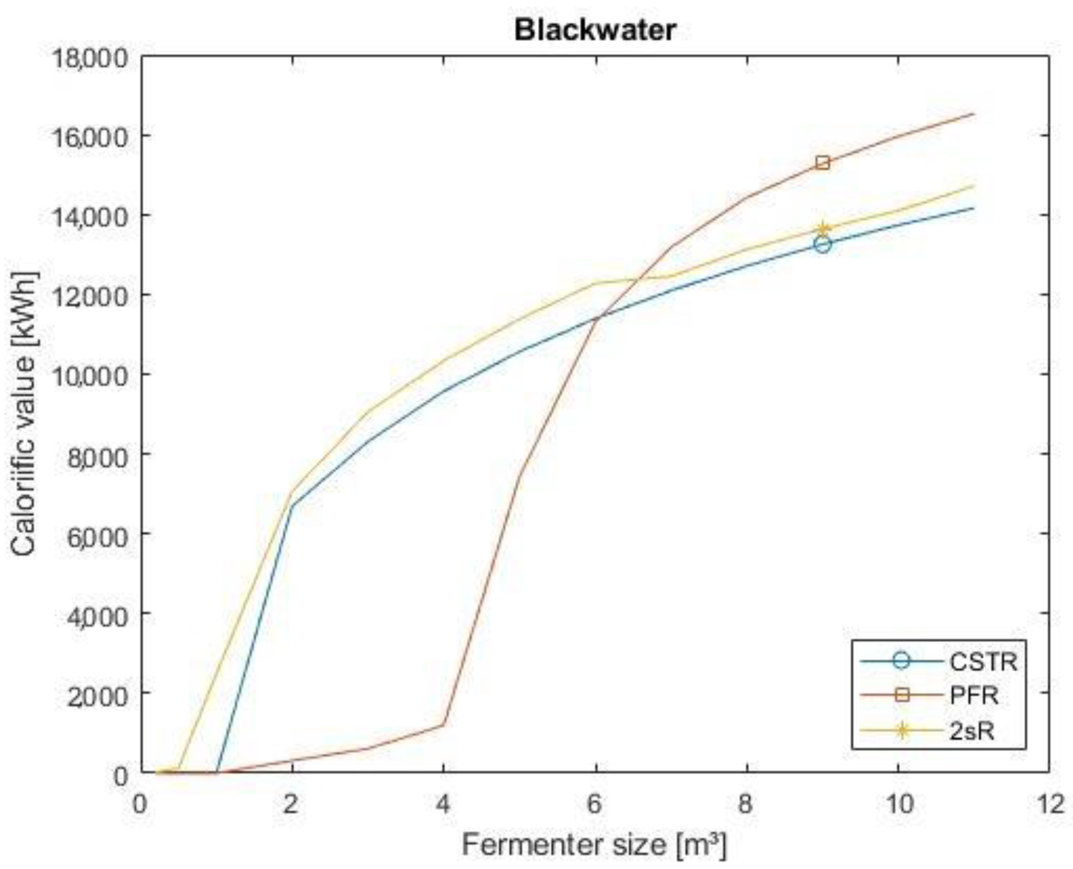 Sustainability 13 09505 g005