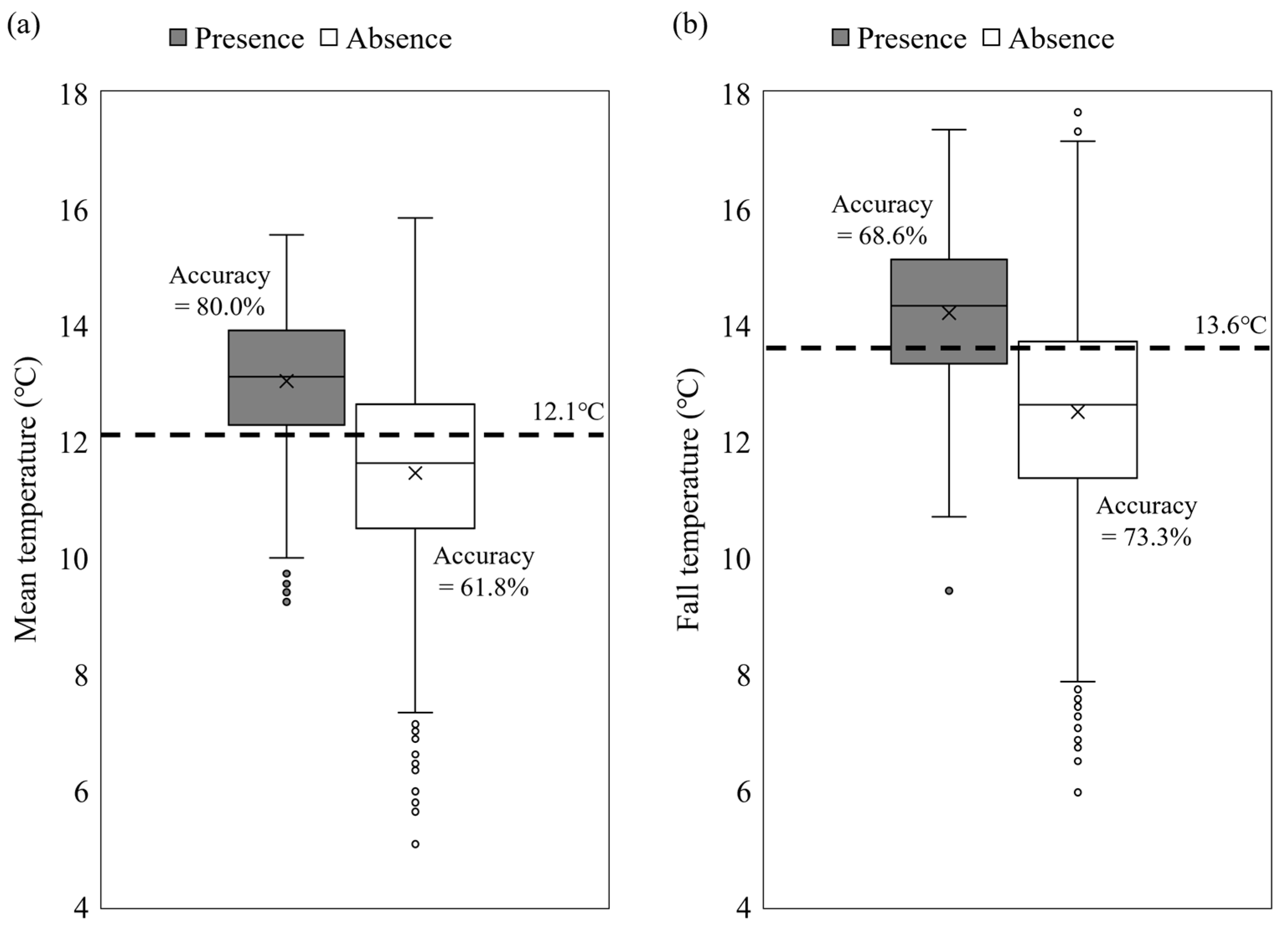 Sustainability 13 09507 g006 Sustainability 13 09507 g006