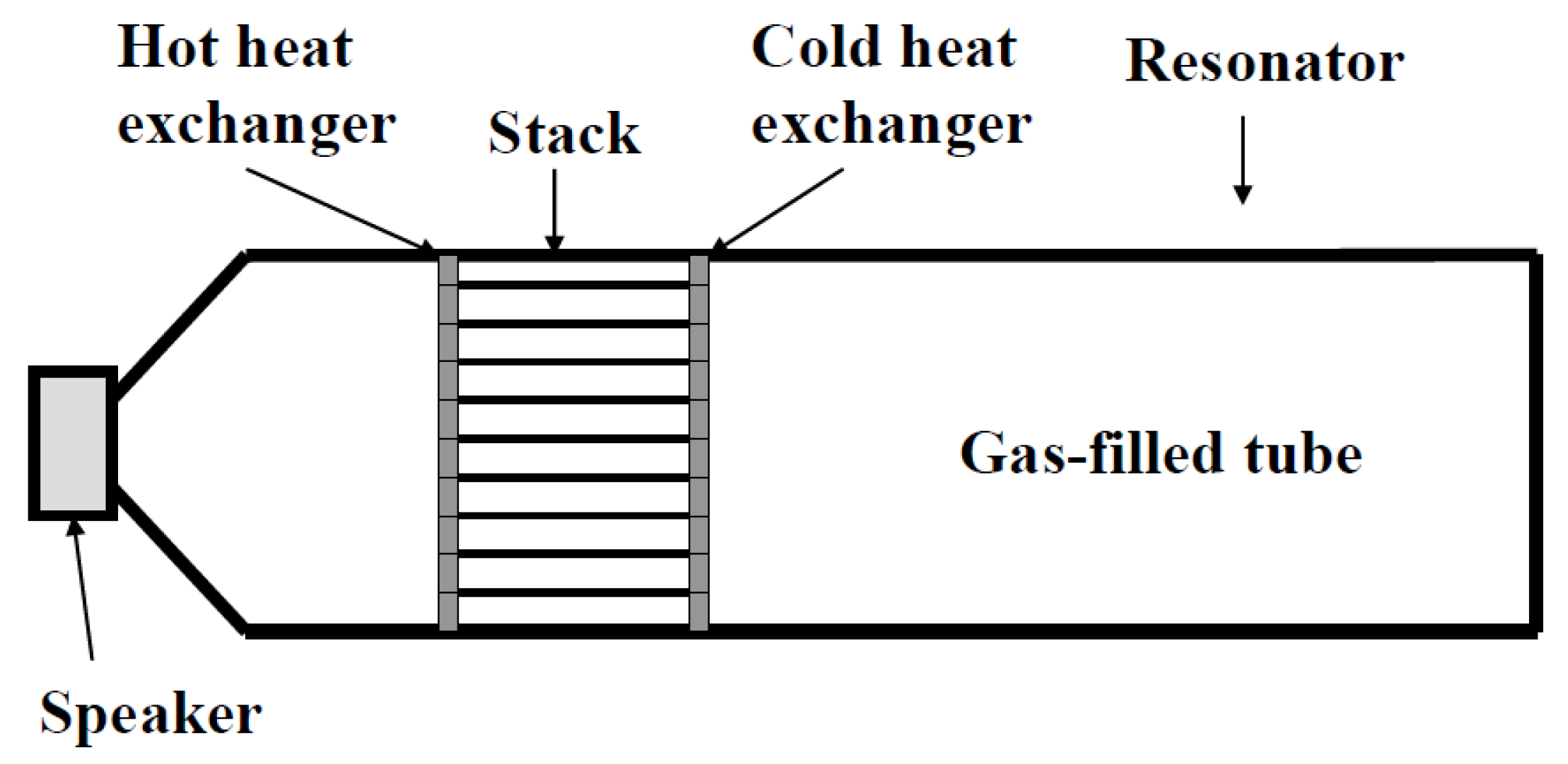 Sustainability 13 09509 g001