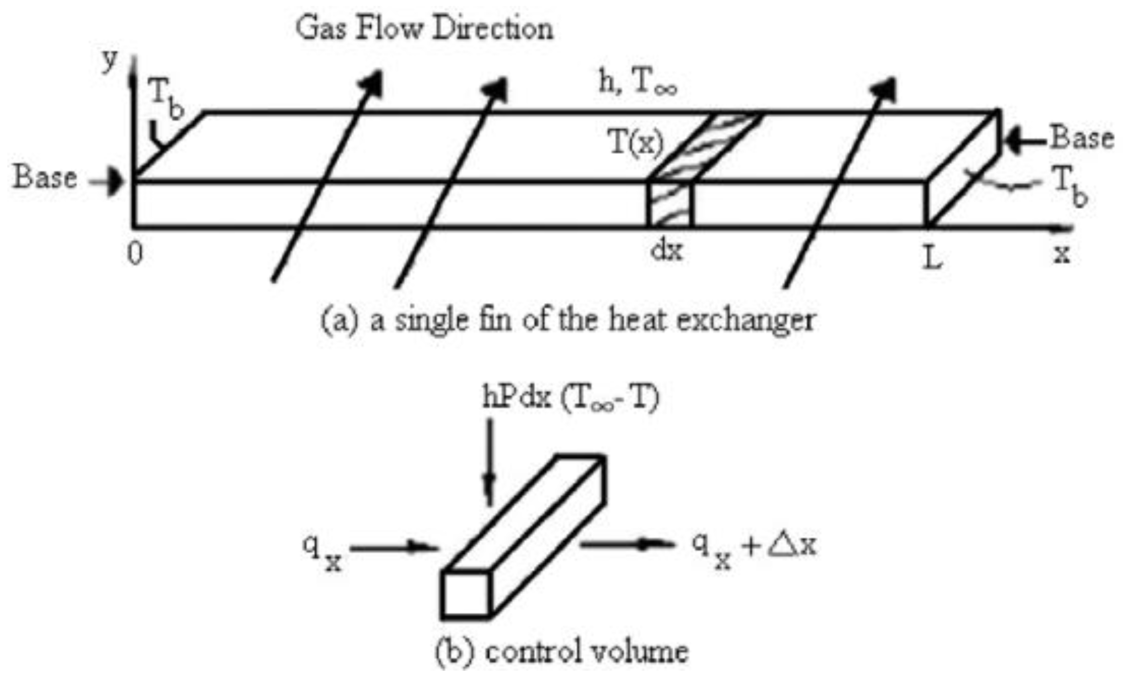 Sustainability 13 09509 g002