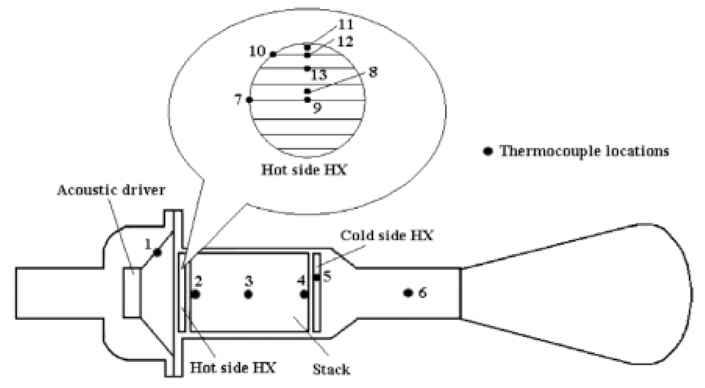 Sustainability 13 09509 g003