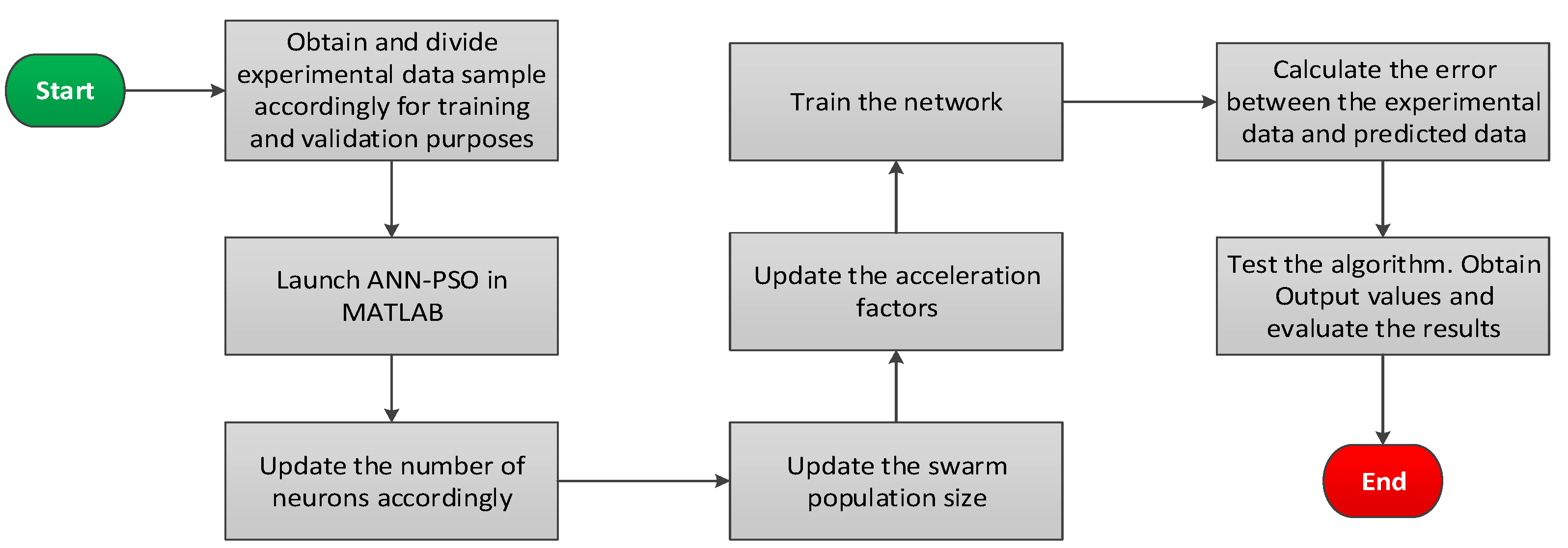 Sustainability 13 09509 g004