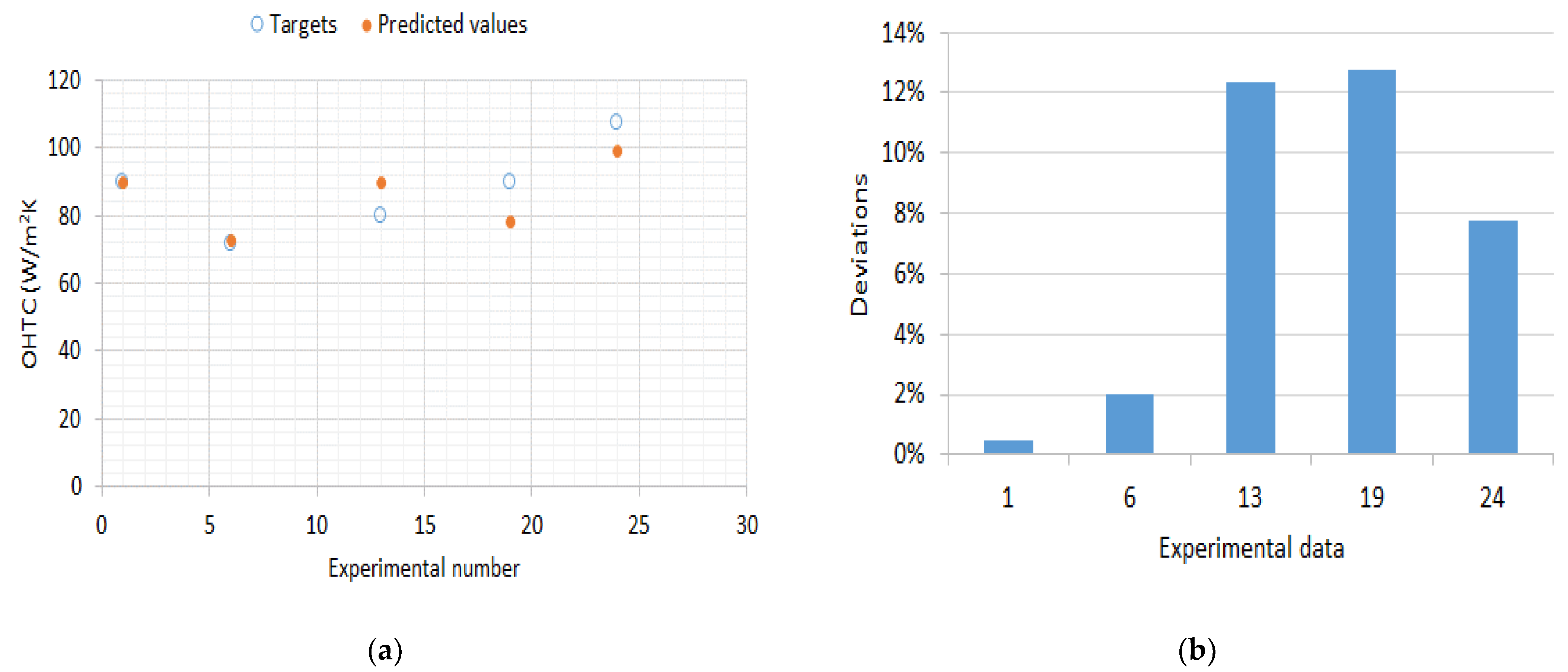 Sustainability 13 09509 g007