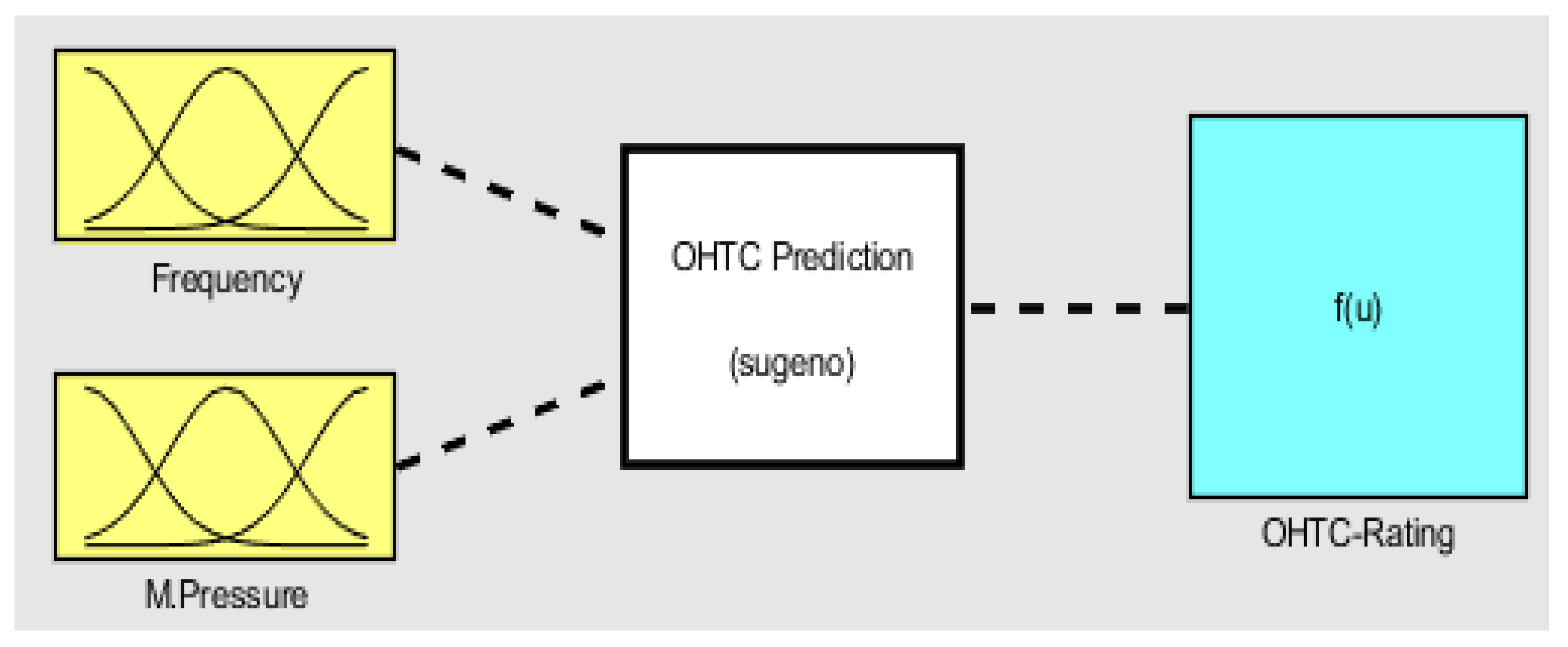 Sustainability 13 09509 g008
