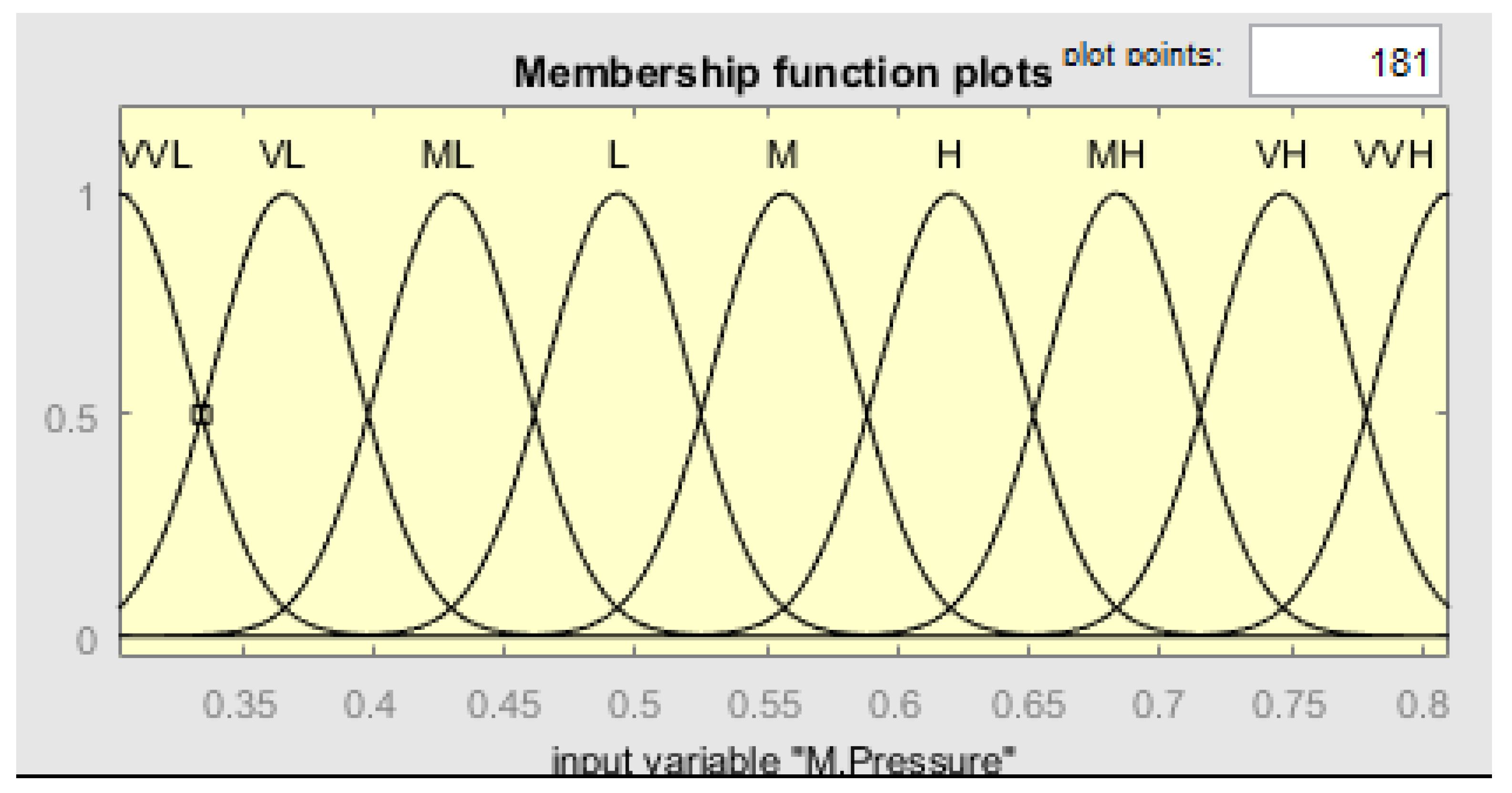 Sustainability 13 09509 g010