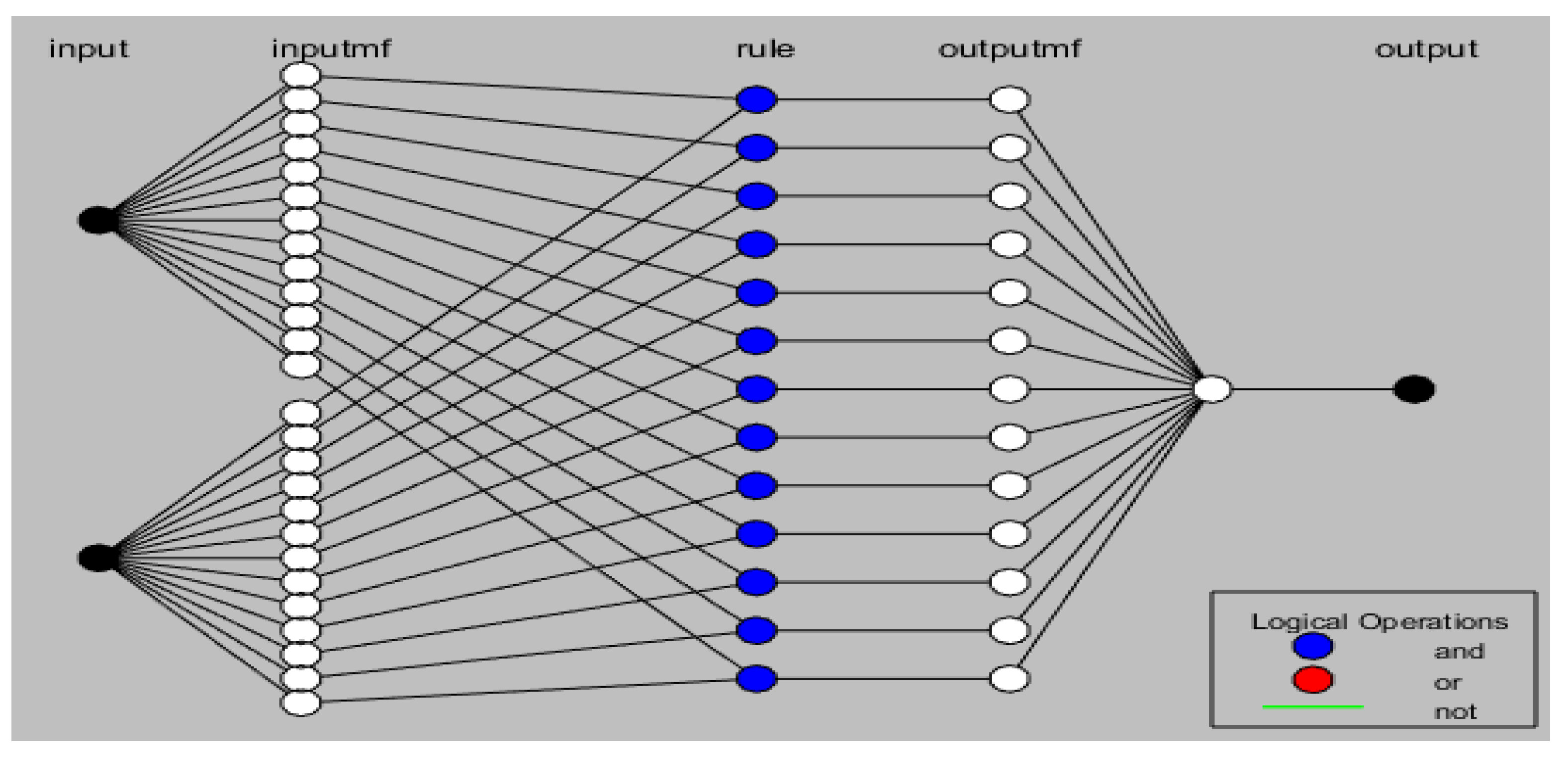 Sustainability 13 09509 g011