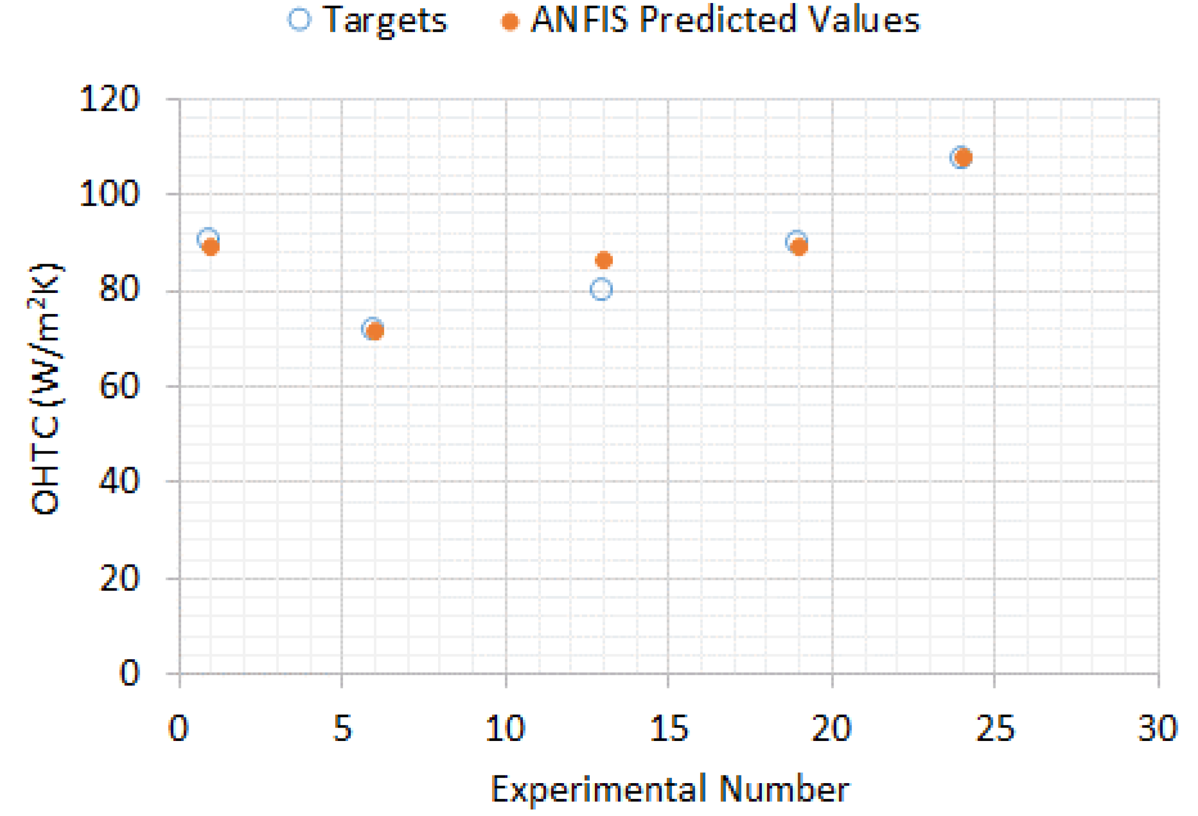 Sustainability 13 09509 g012