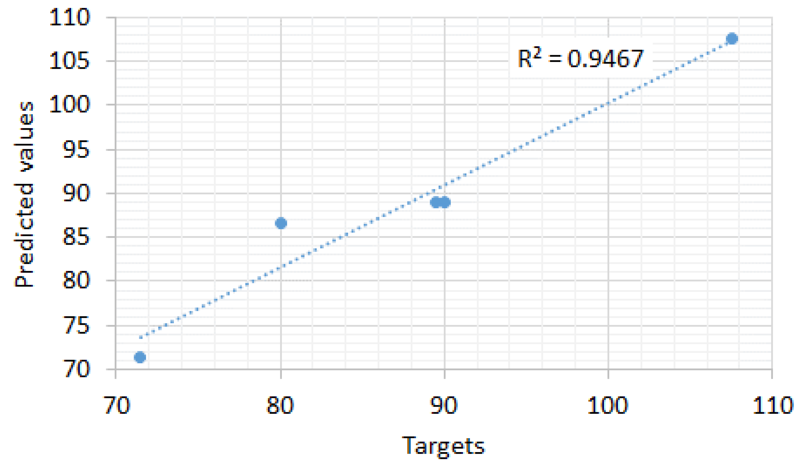 Sustainability 13 09509 g014