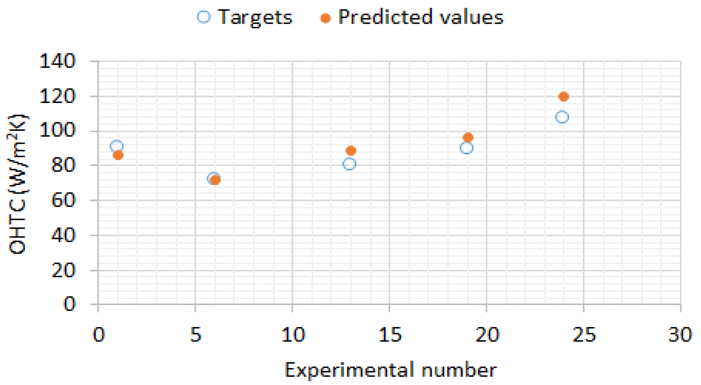 Sustainability 13 09509 g015