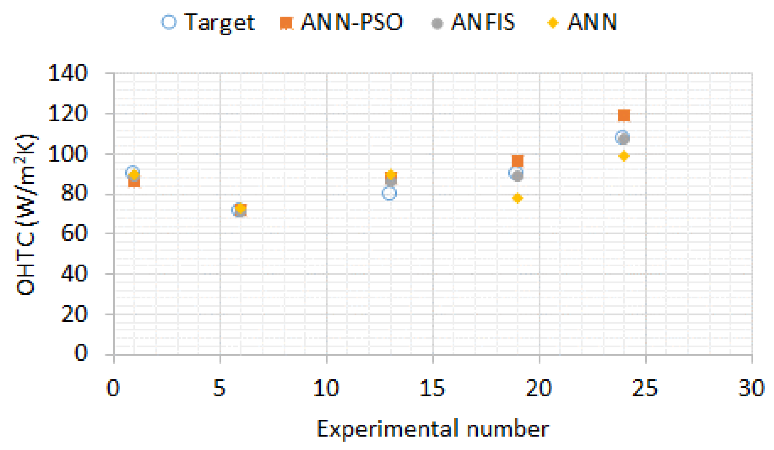 Sustainability 13 09509 g017