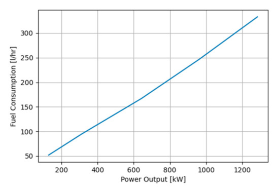 Sustainability 13 09511 g0a2 550