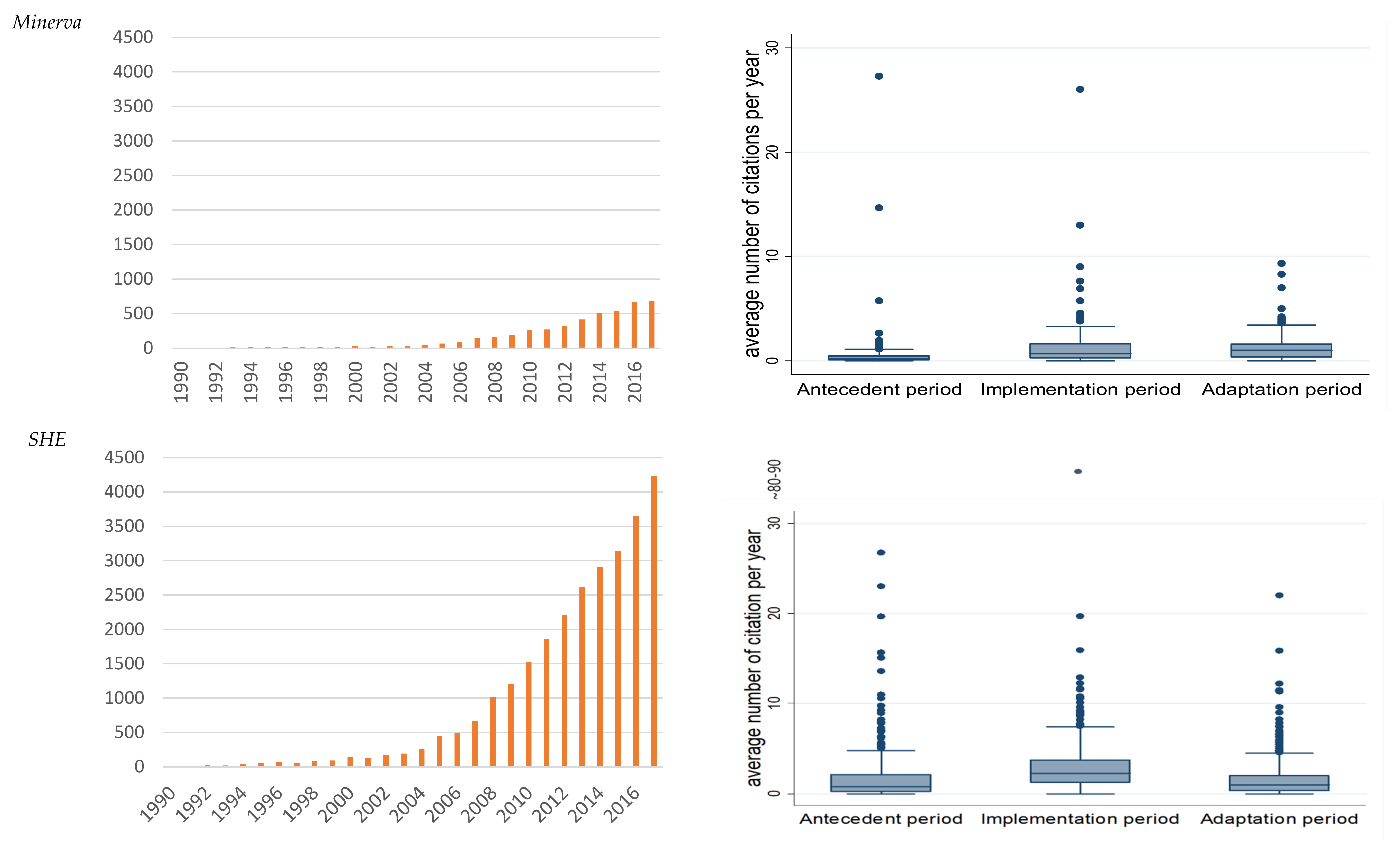 Sustainability 13 09515 g002