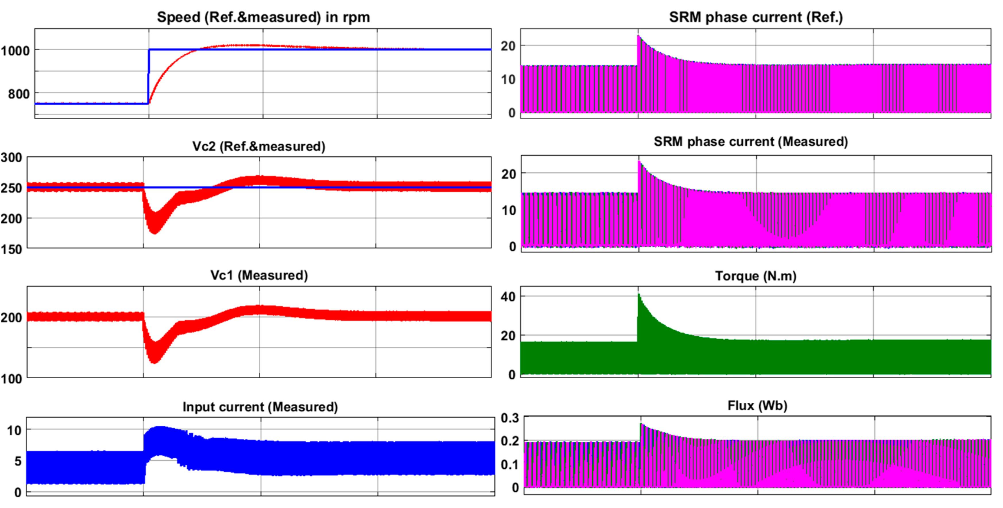 Sustainability 13 09517 g013