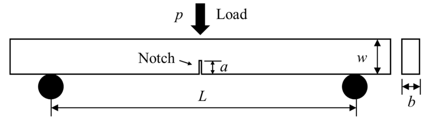 Sustainability 13 09520 g001