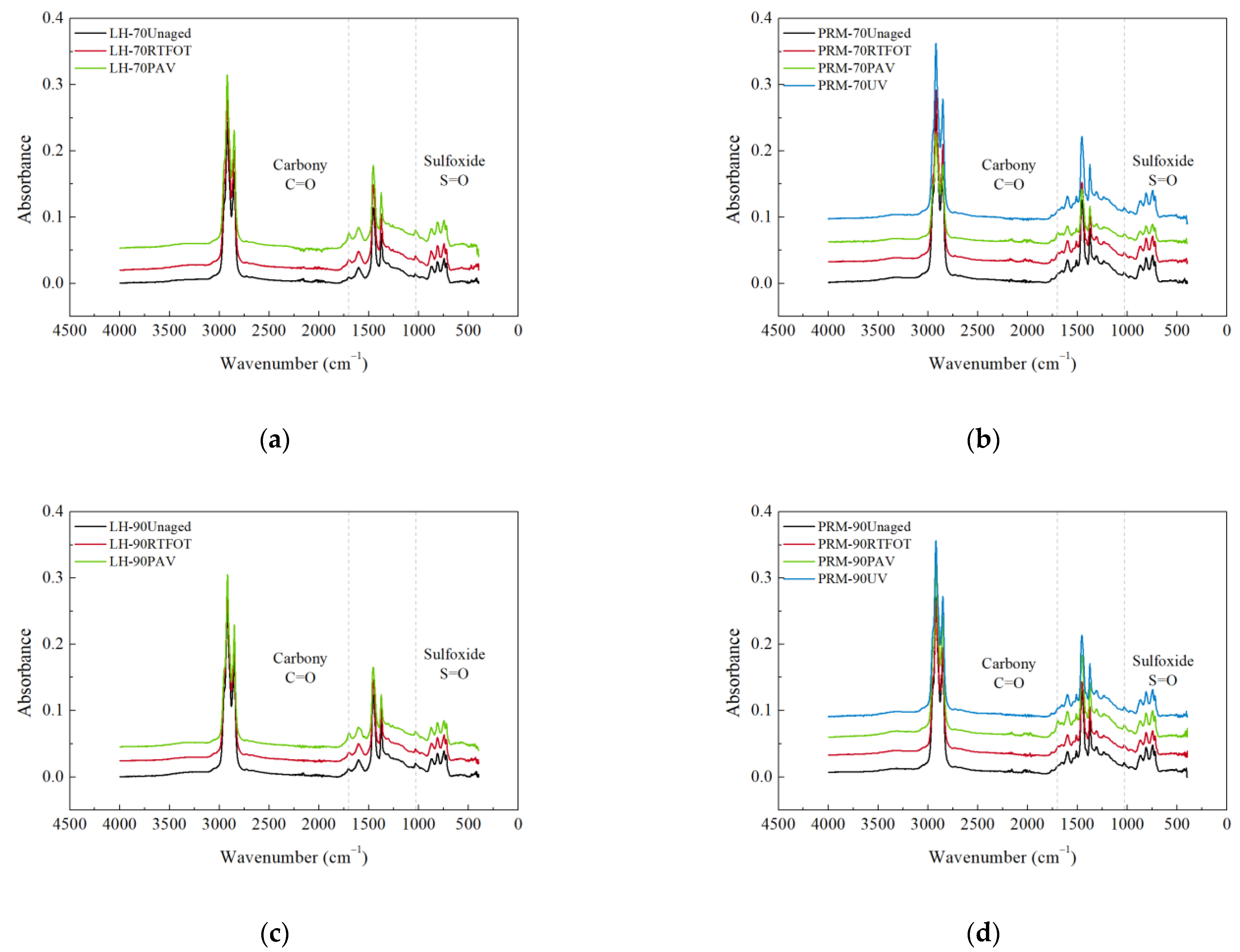 Sustainability 13 09520 g002